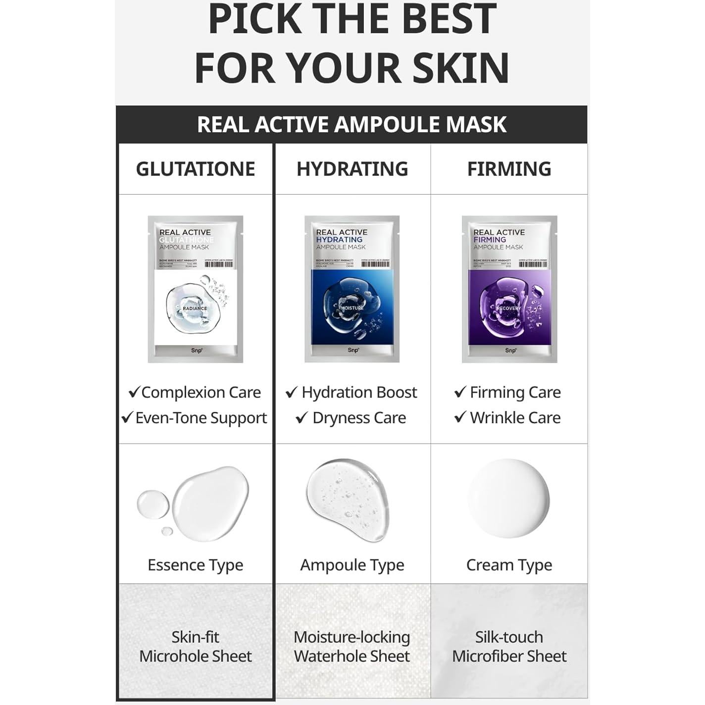 Máscara Facial Vegana SD Biotechnologies con Glutati&oacute;n y Niacinamida - 10 Hojas