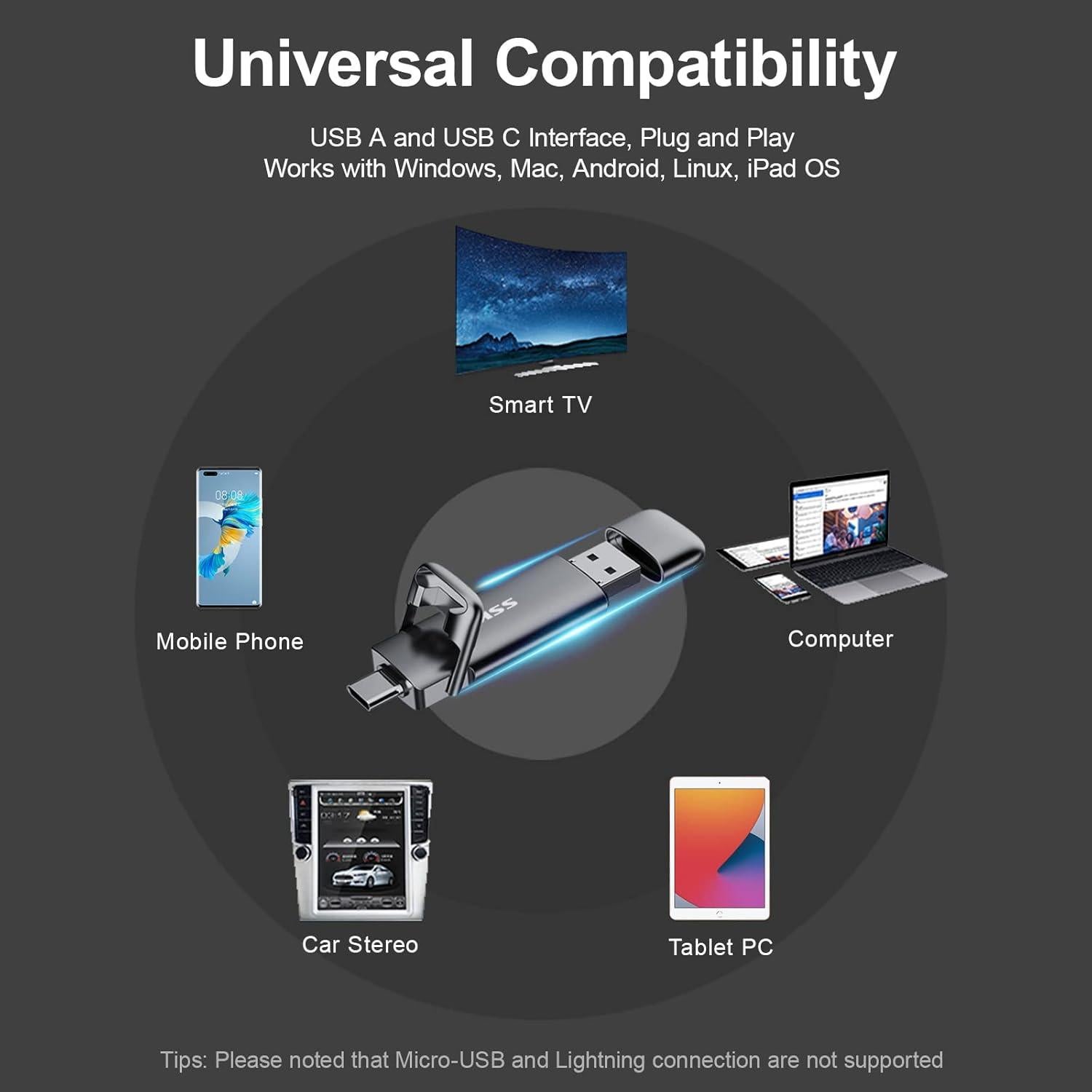 SSK 256GB SSD USB C Doble Rápido 1000MB/s - SD301 PRO