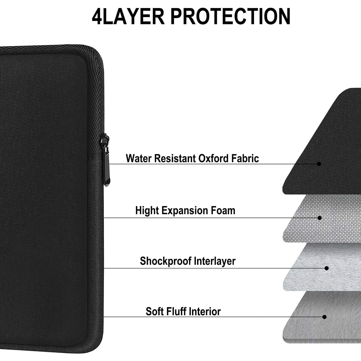 Funda para Laptop 14" AREYTECO Negra Resistente al Agua