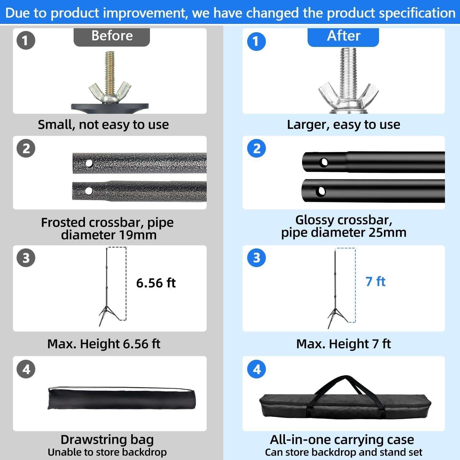 Kit de Fondo de Pantalla Verde Azul HEMMOTOP 2-en-1 150x200 cm