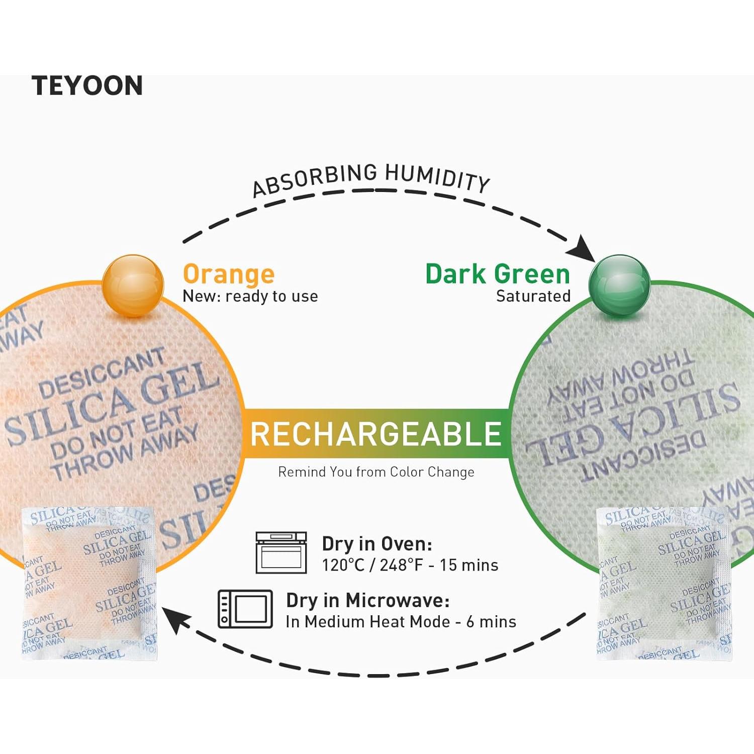Paquetes de Gel de Silica Grado Alimenticio 10g x 100 TEYOON