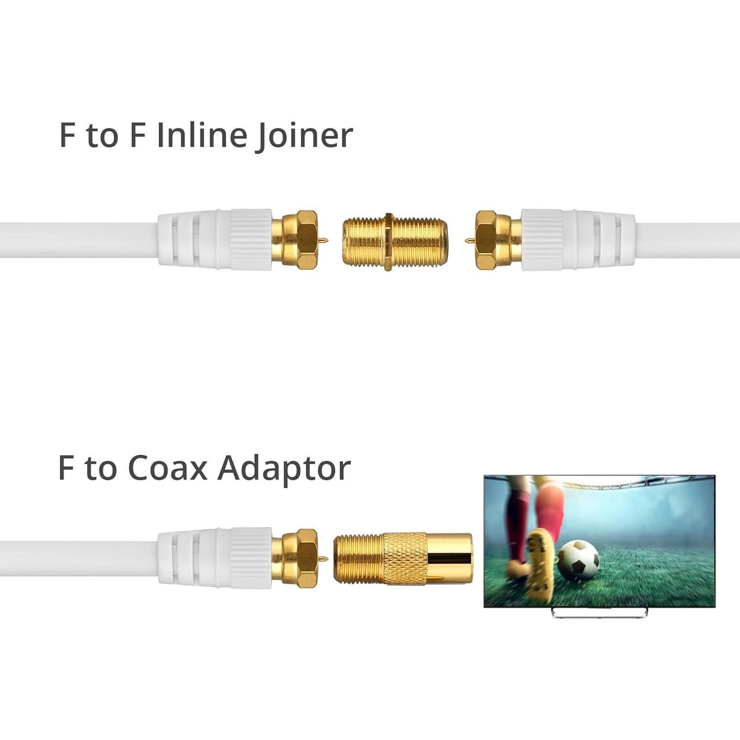 Divisor Coaxial Justech 2 Vías 5-2500MHz con Cable 1.5m