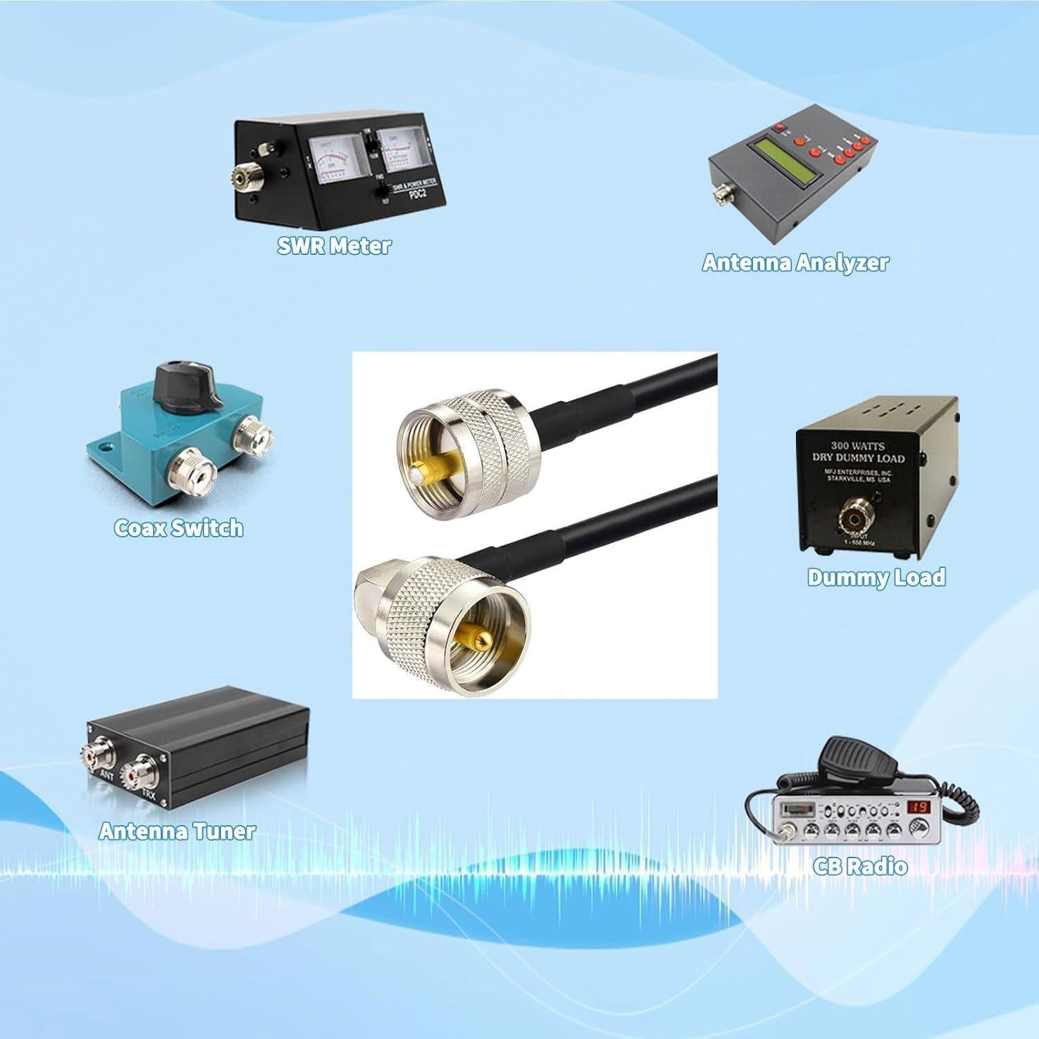 Cable Coaxial UHF Macho PL-259 Superbat 60 cm Baja Pérdida - 2 Piezas