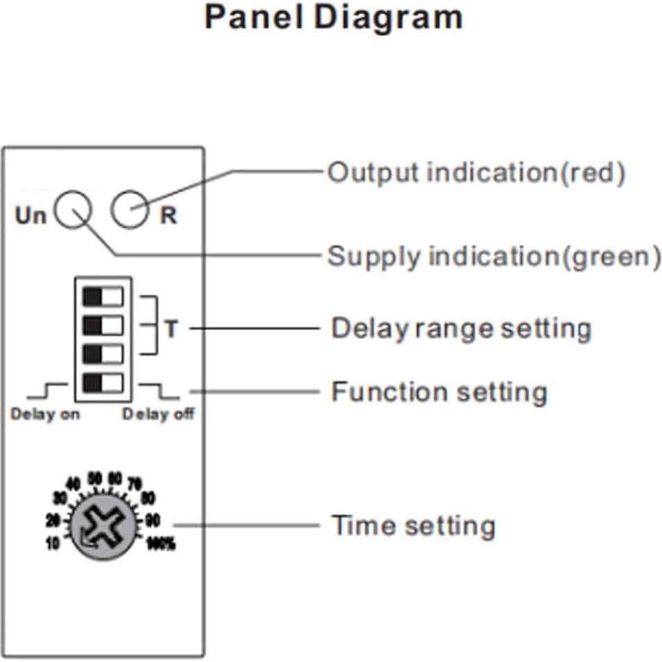 Temporizador BNT 10A AC230V y DC24V Doble Función