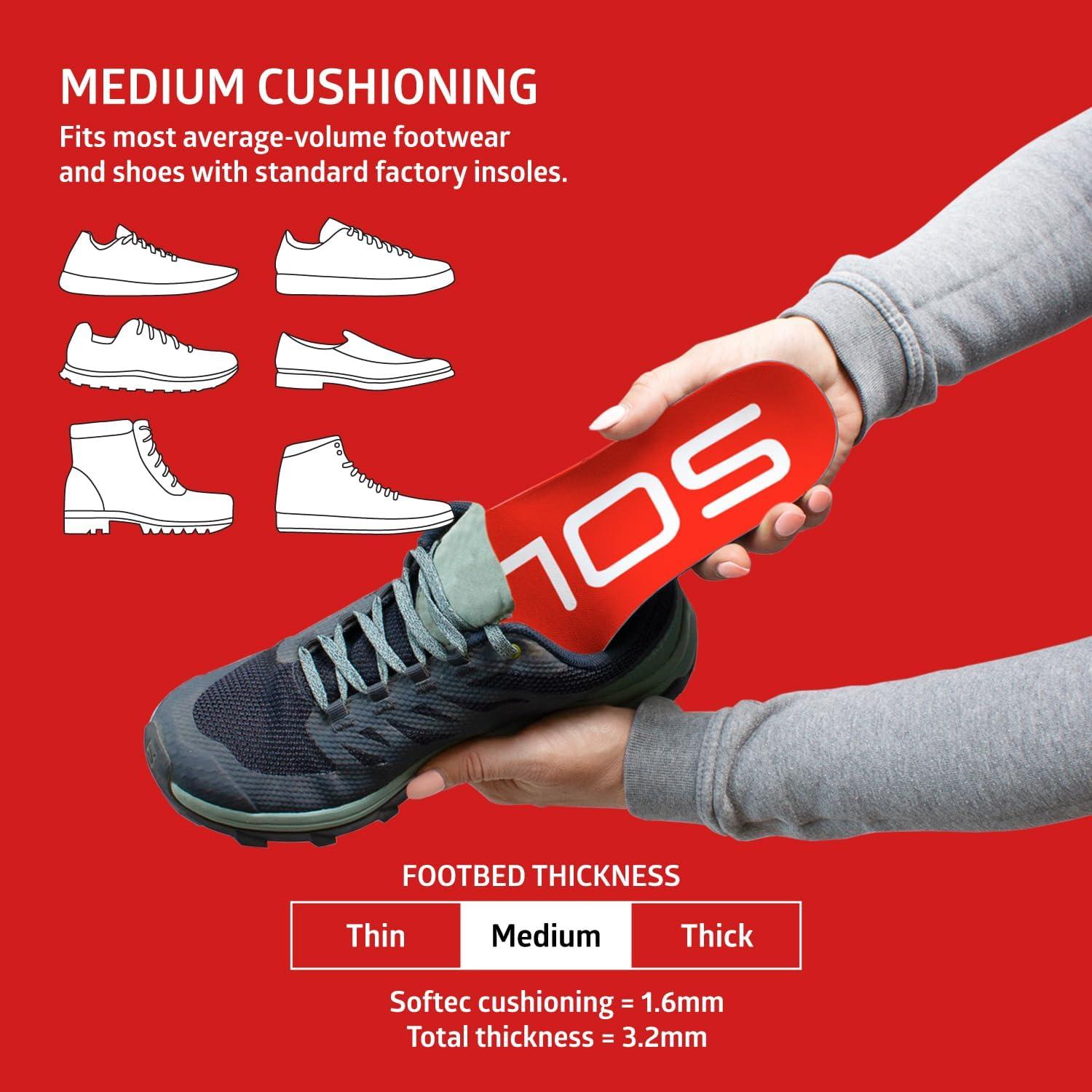 Plantillas Ortopédicas SOLE Medianas - Alivio Fascitis Plantar