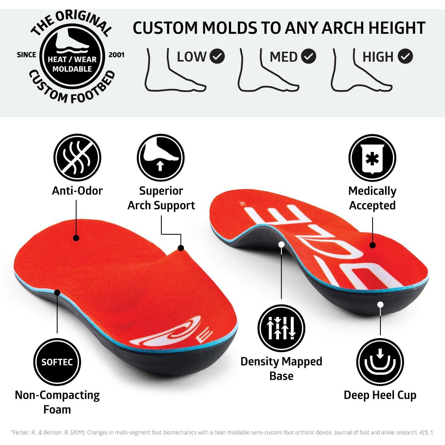 Plantillas Ortopédicas SOLE Medianas - Alivio Fascitis Plantar