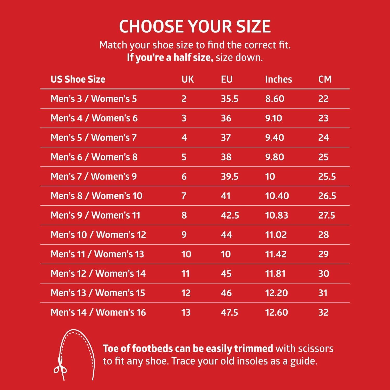 Plantillas Ortopédicas SOLE Medianas - Alivio Fascitis Plantar