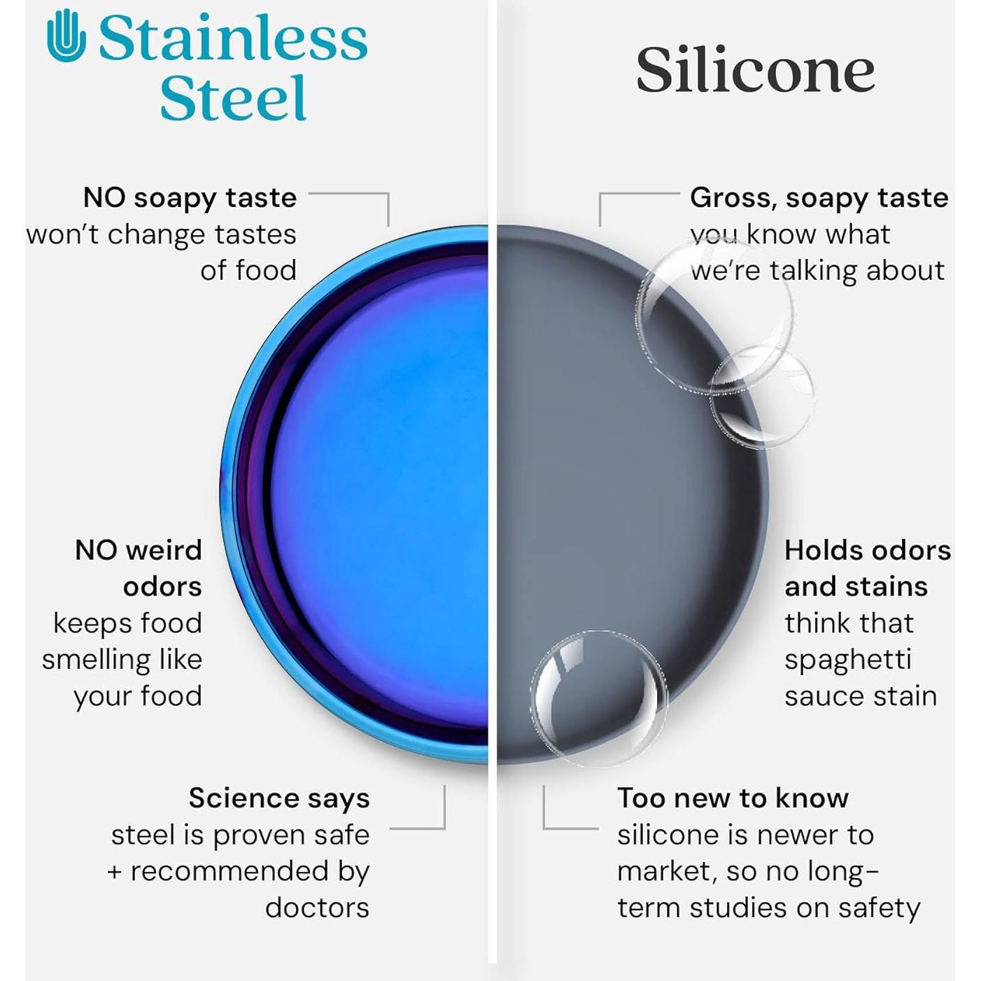 Juego de Utensilios de Acero Inoxidable Ahimsa para Niños - 1 Tenedor y 1 Cuchara Azul Iridiscente