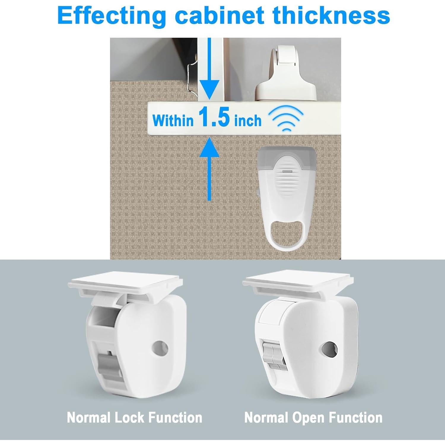 Cerraduras Magnéticas para Gabinetes Mydhall 4+1 con Llaves