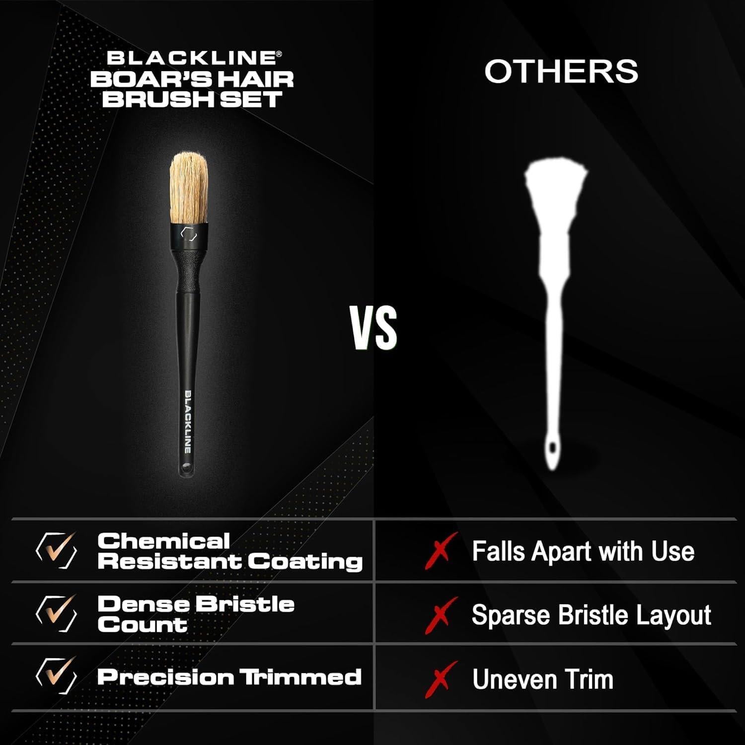 Juego de Cepillos de Detalle Blackline - Cerdas de Jabalí