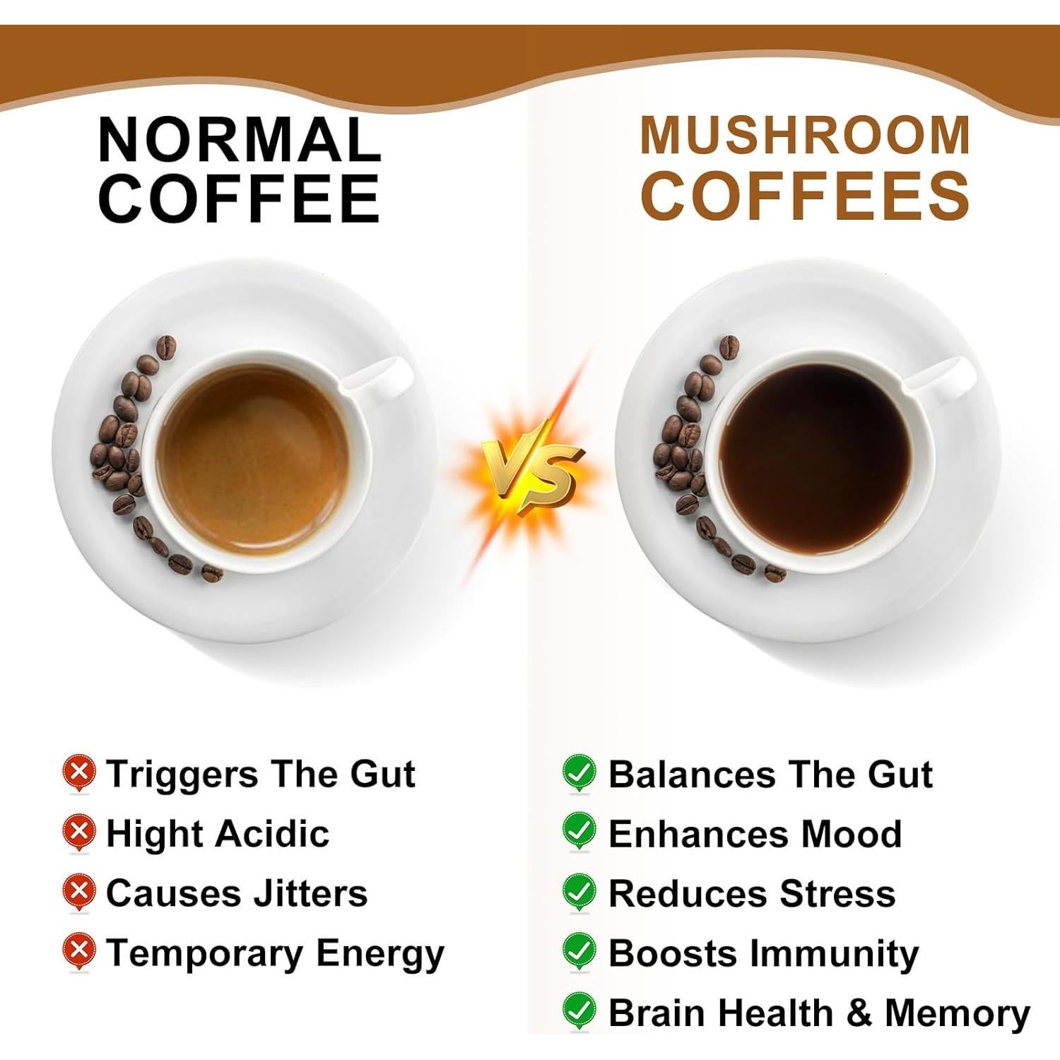 Café de Hongo Instantáneo B BEWORTHS 120g - Lion's Mane, Reishi, Cacao