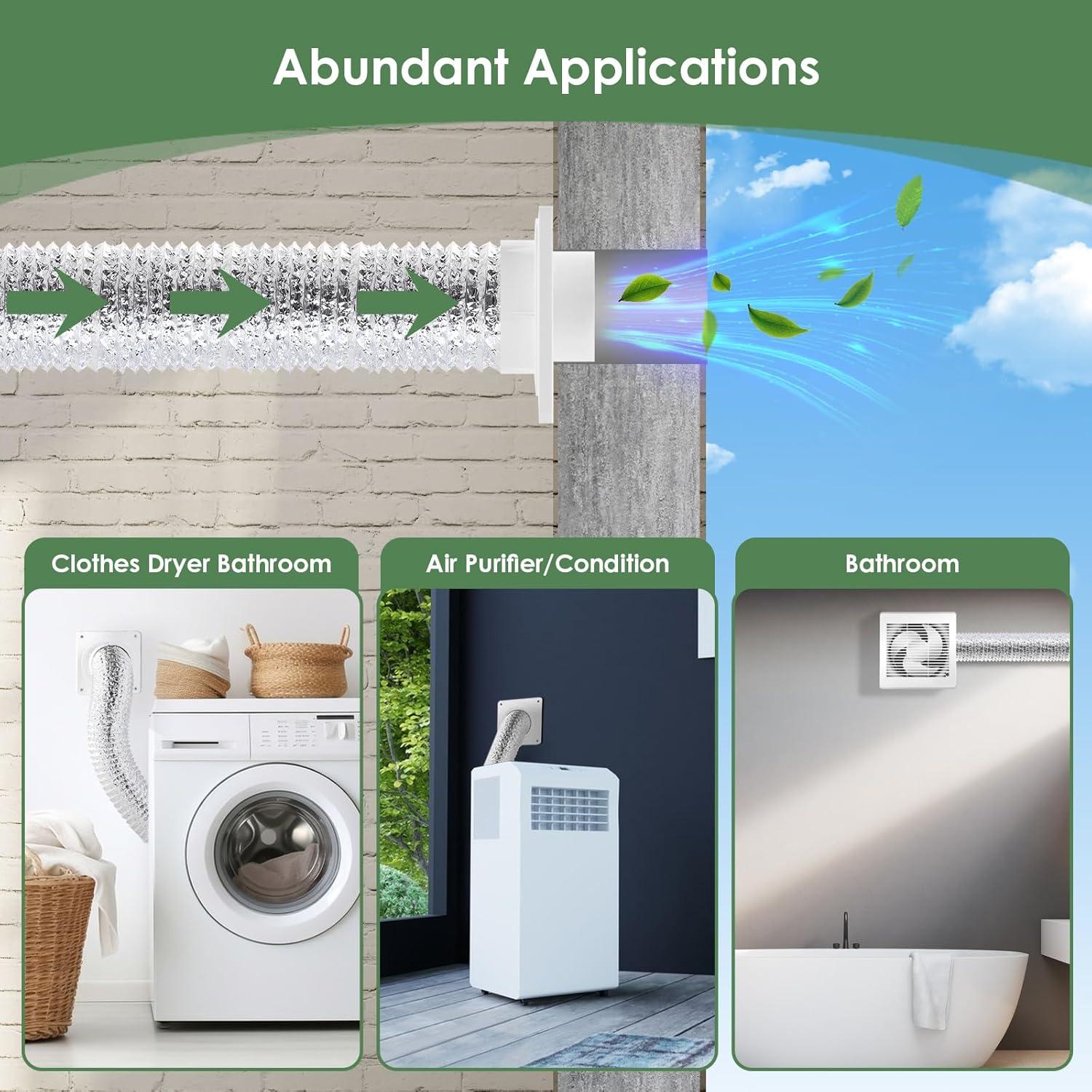 Placa de Pared para Ventilación de Secadora Fosenlion 4"