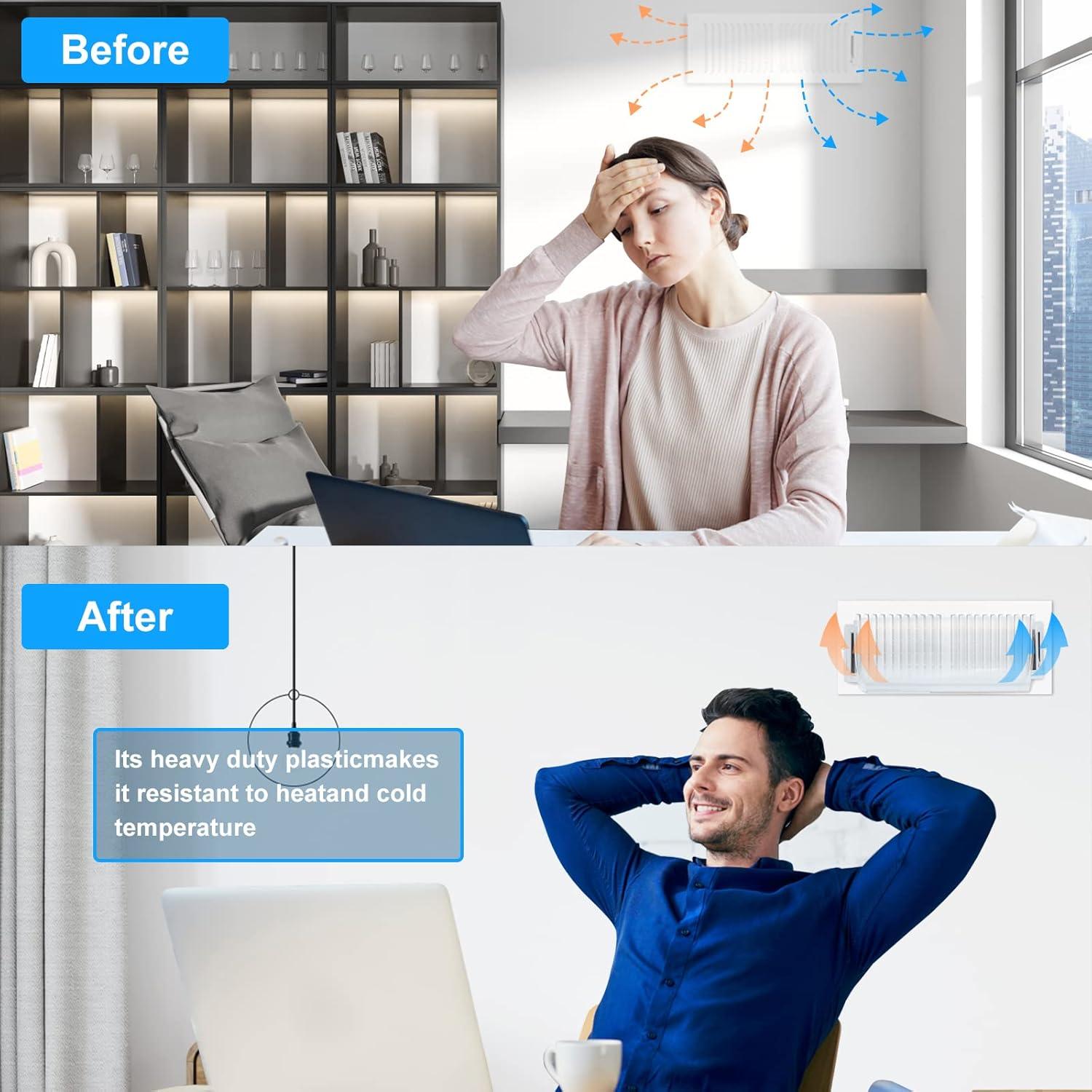 Deflectores de Ventilación Ajustables A2 23-38 cm Irrompibles