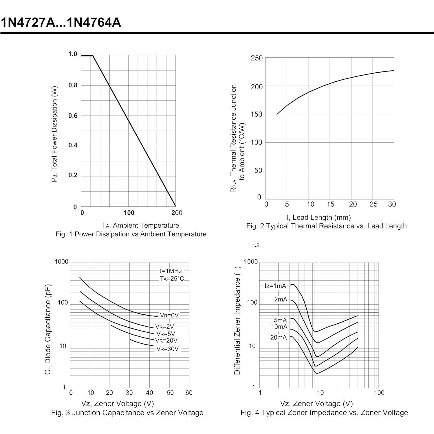 Diodo Zener 1N4727A 1W 3V HUABAN - 20 Piezas