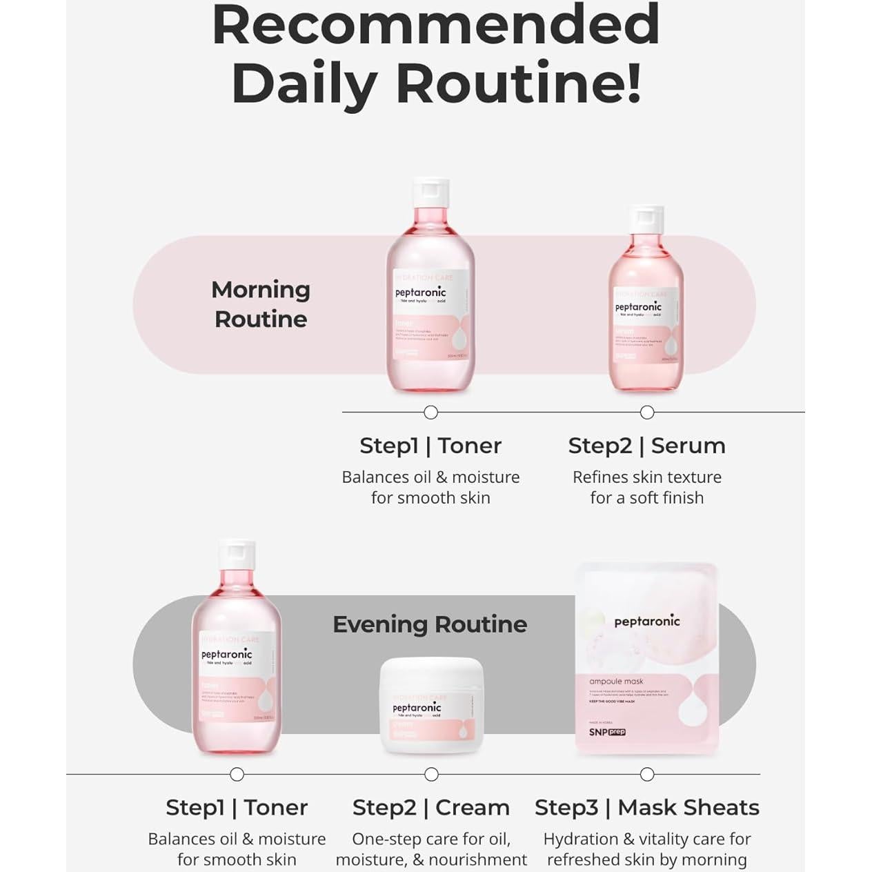 Máscara Facial Ampoule SNP Peptaronic 10 Hojas Hidratante