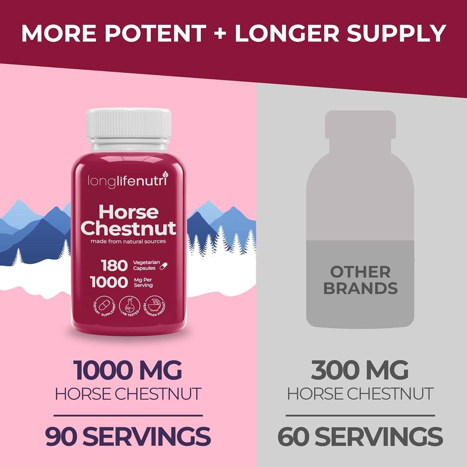 Extracto de Castaño de Indias 500mg LongLifeNutri 180 Cápsulas Vegetarianas