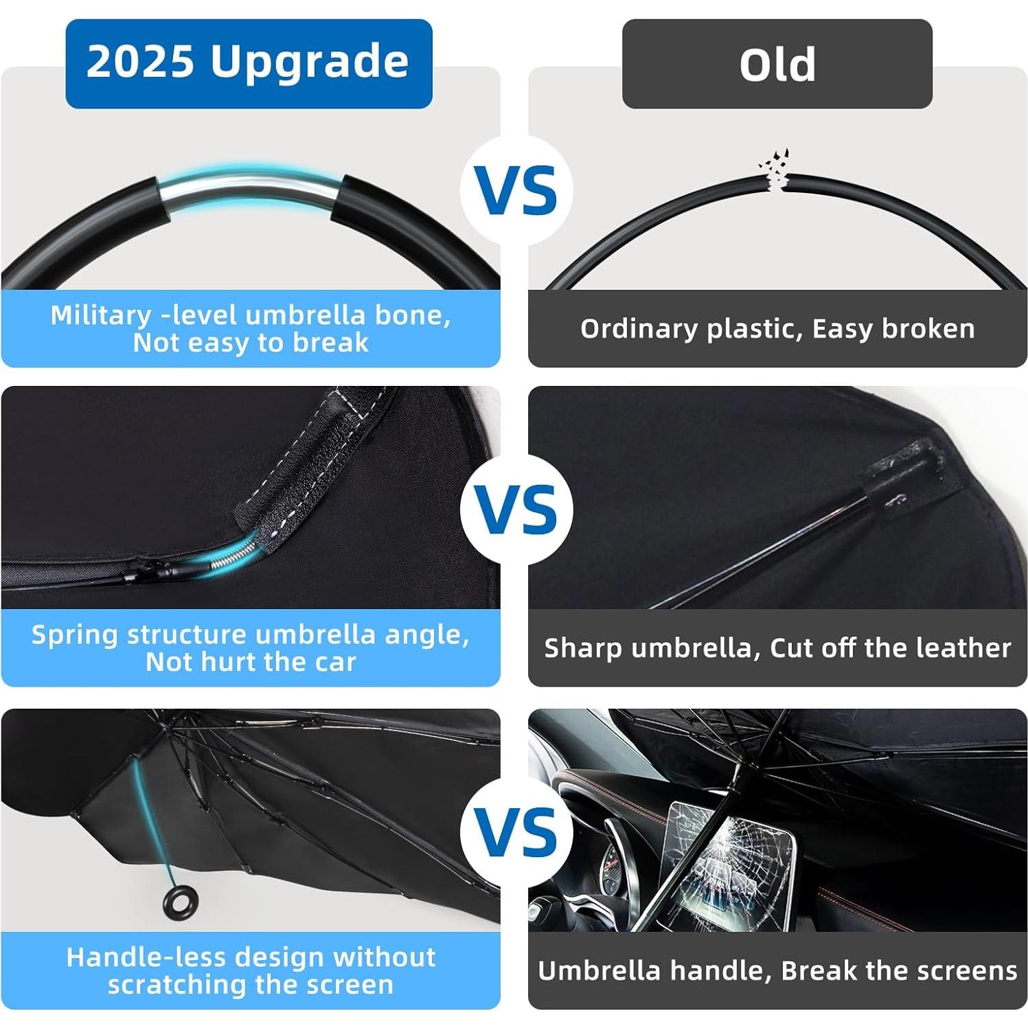 Parasol Plegable Aokway para Parabrisas XL 150x91cm UV