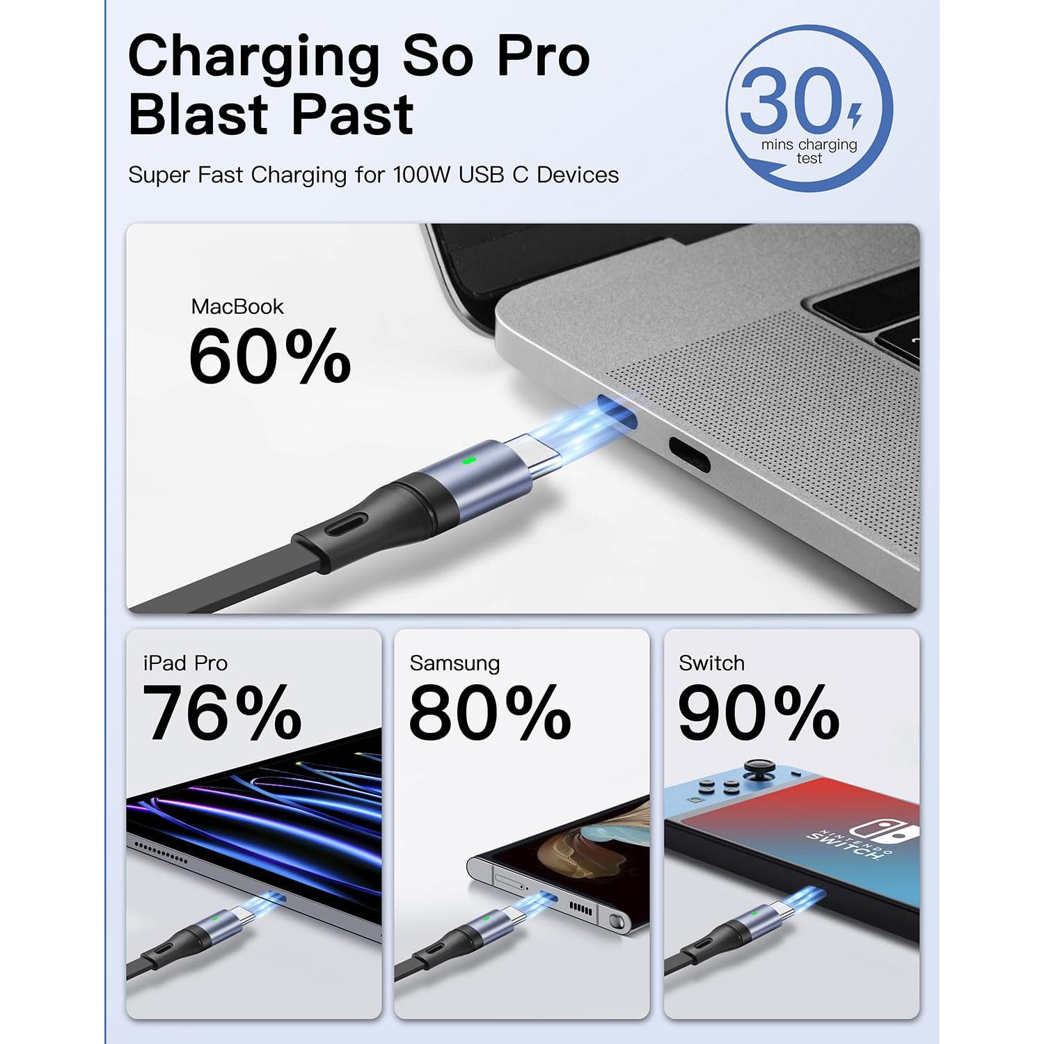 Cable USB C Retráctil YTLUSN 100W 120cm 2Pack Carga Rápida