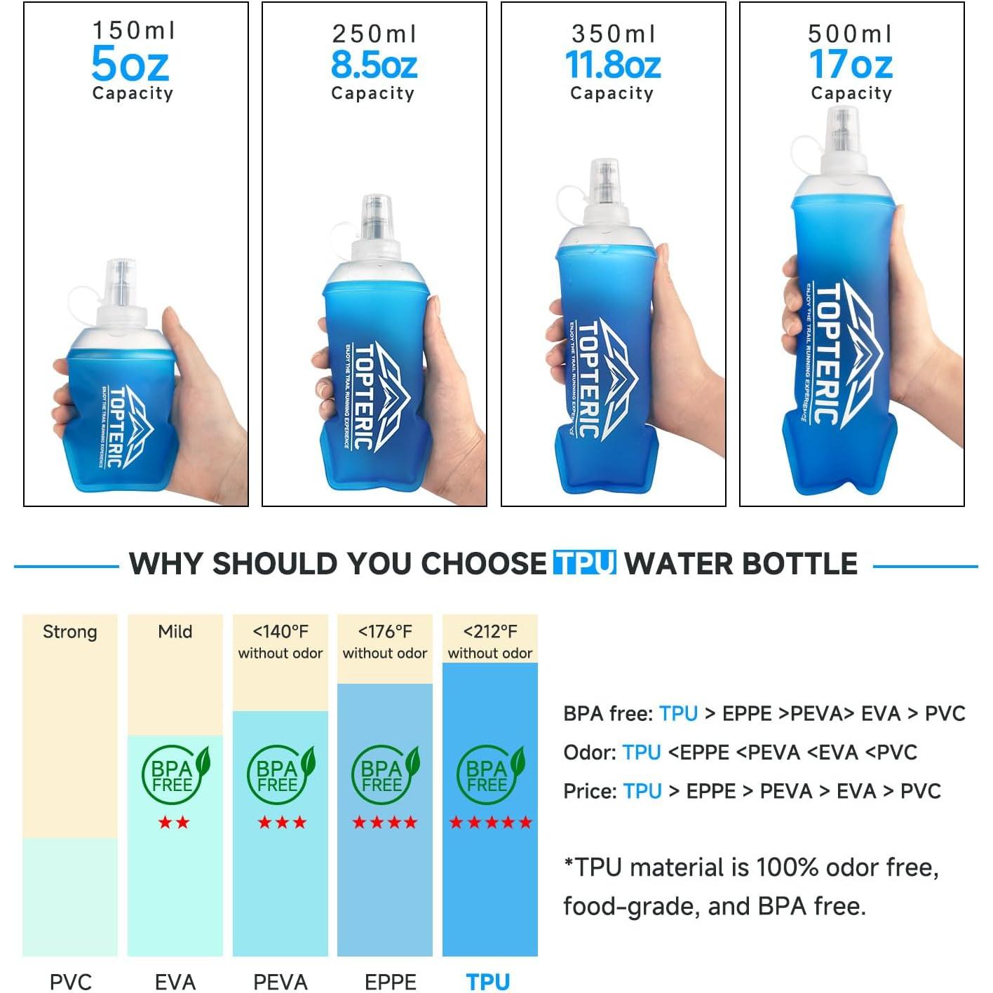 Botella de Agua Plegable TOPTERIC 150ml TPU Libre BPA