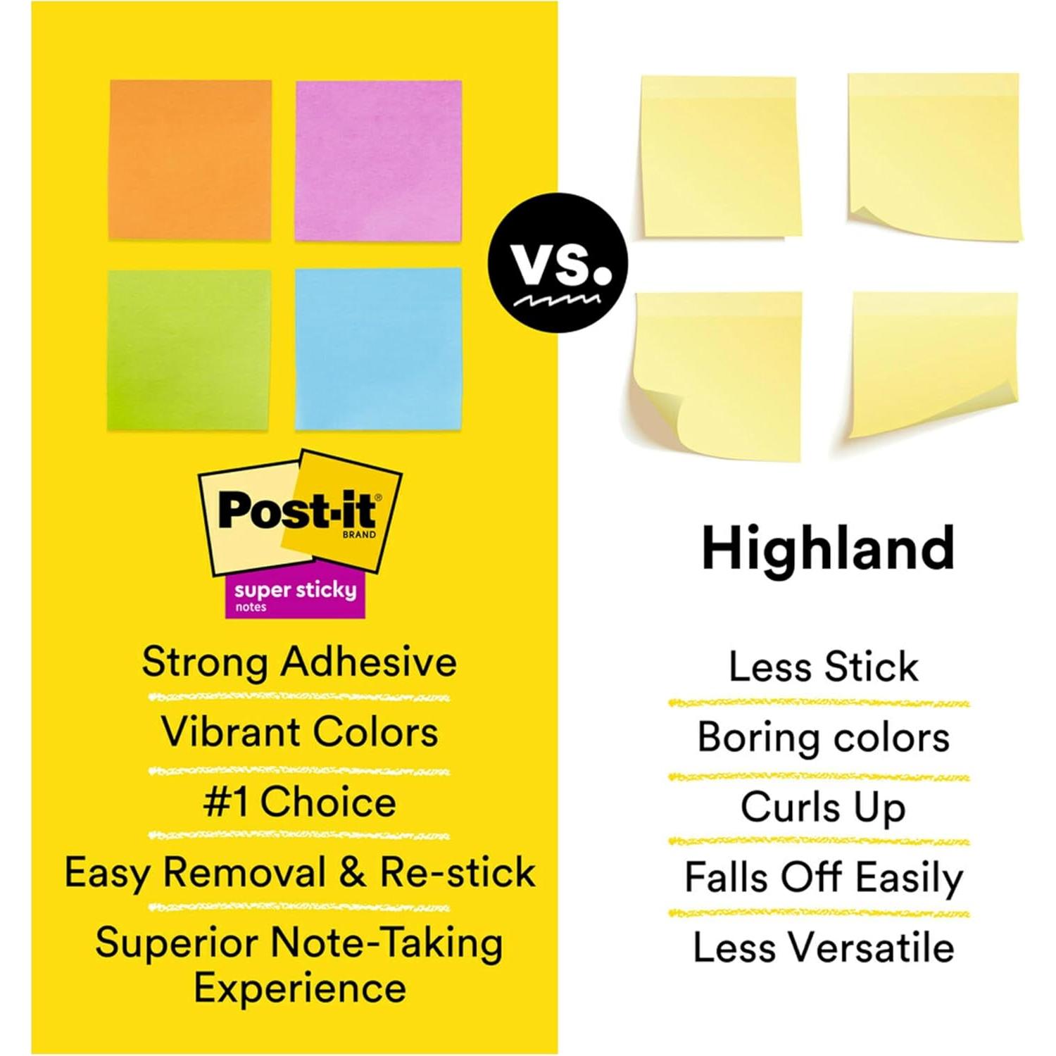 Notas Post-it Súper Adhesivas Amarillo Canario 12 Blocs 7.6x12.7cm