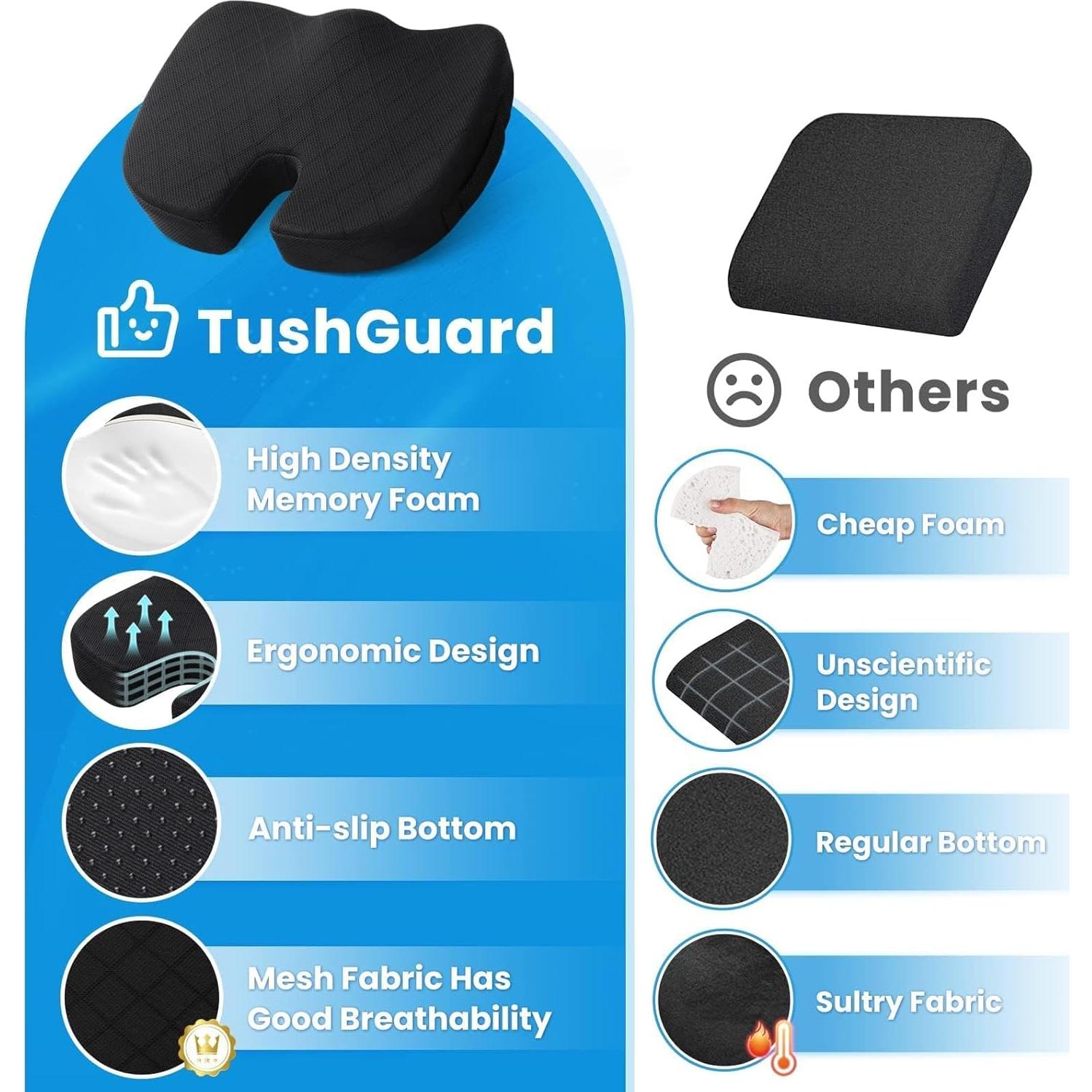Cojín TushGuard Espuma Viscoelástica para Espalda y Coccix