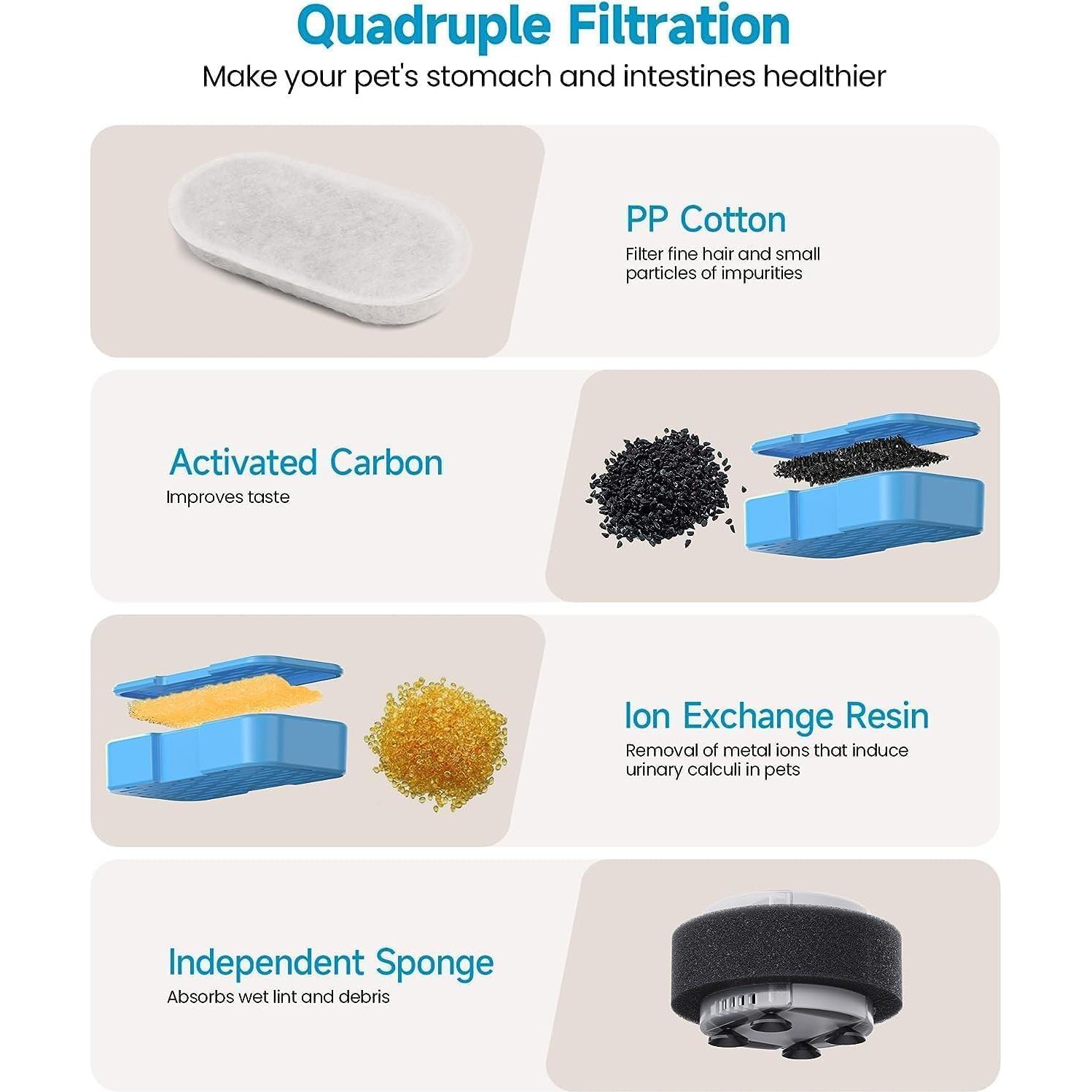 Fuente de Agua para Gatos AONBOY 3.2L Acero Inoxidable con Filtros