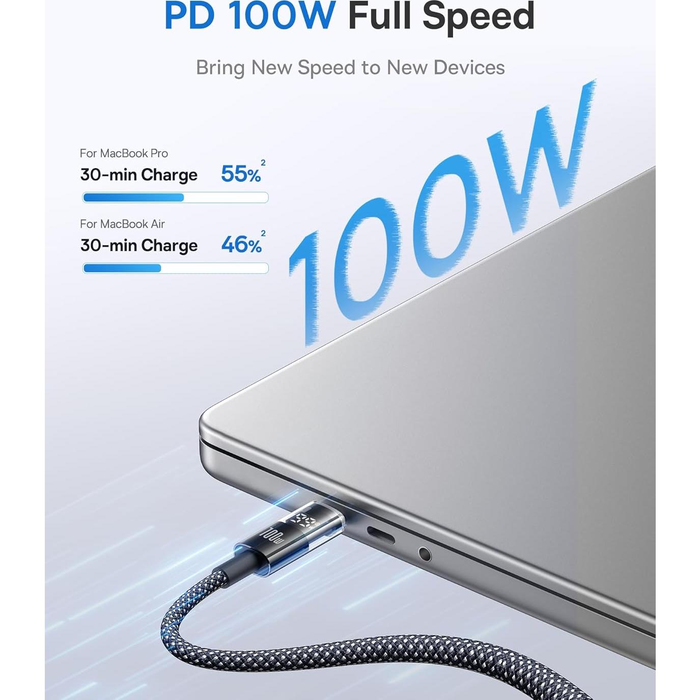 Cable USB C Baseus 100W 5A con Pantalla LED 2m Negro