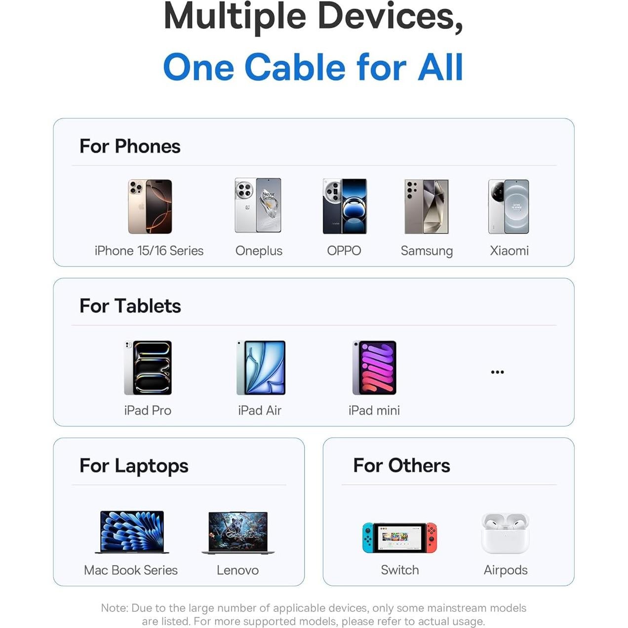 Cable USB C Baseus 100W 5A con Pantalla LED 2m Negro