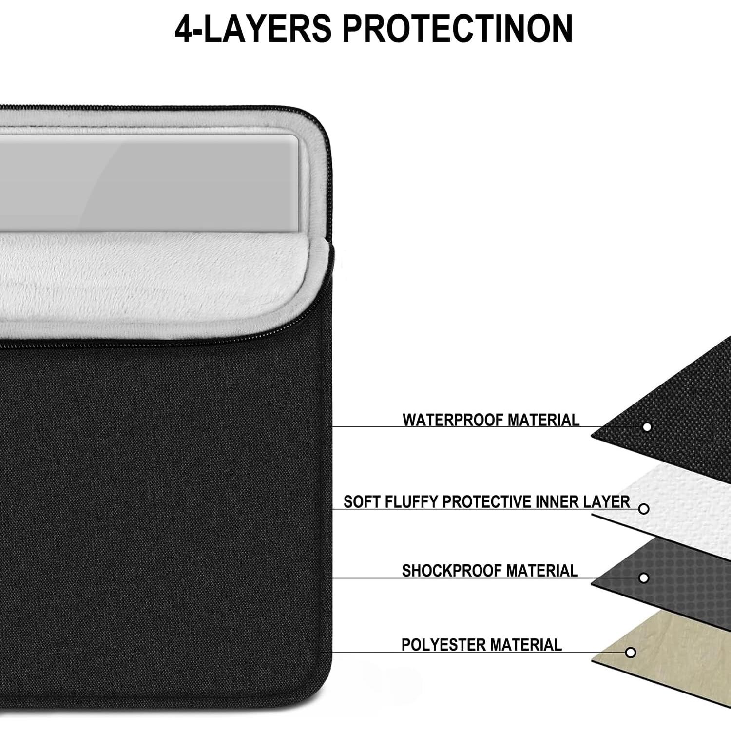 Funda para Laptop 14" Hsmienk Negra Resistente al Agua