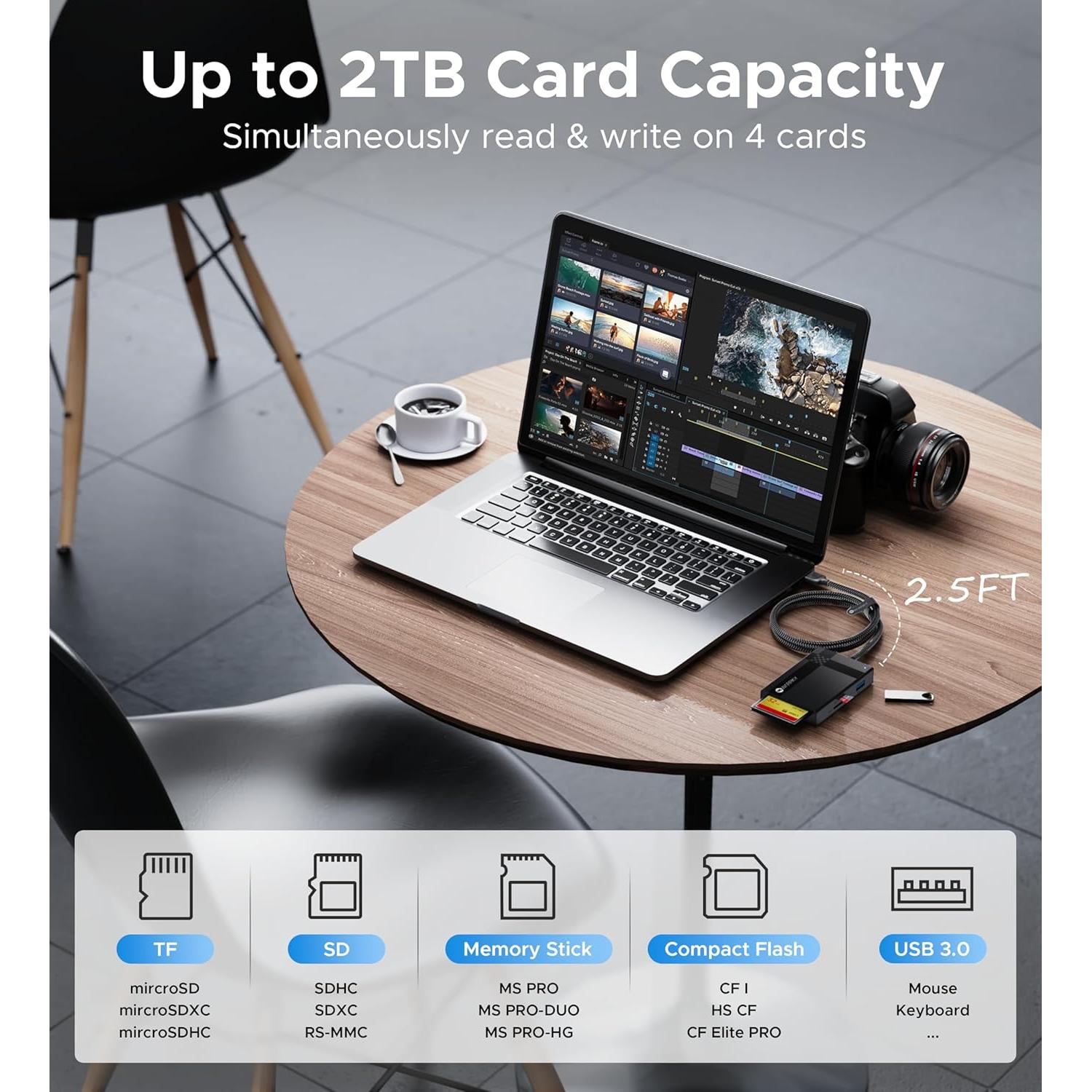 Lector de Tarjetas SD 7 en 1 WARRKY USB 3.0 5Gbps