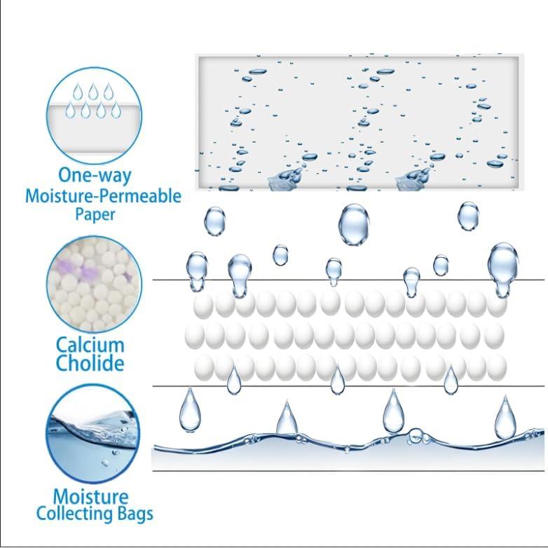 Paquetes Absorbentes de Humedad AOPANDA 8 Unidades 400ml Verde