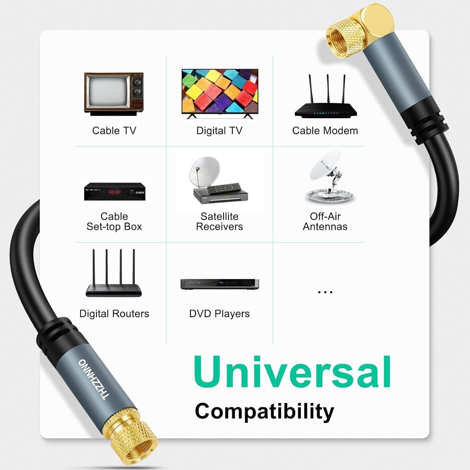 Cable Coaxial F-Type 1.0M 90 Grados HDTV Zhongben