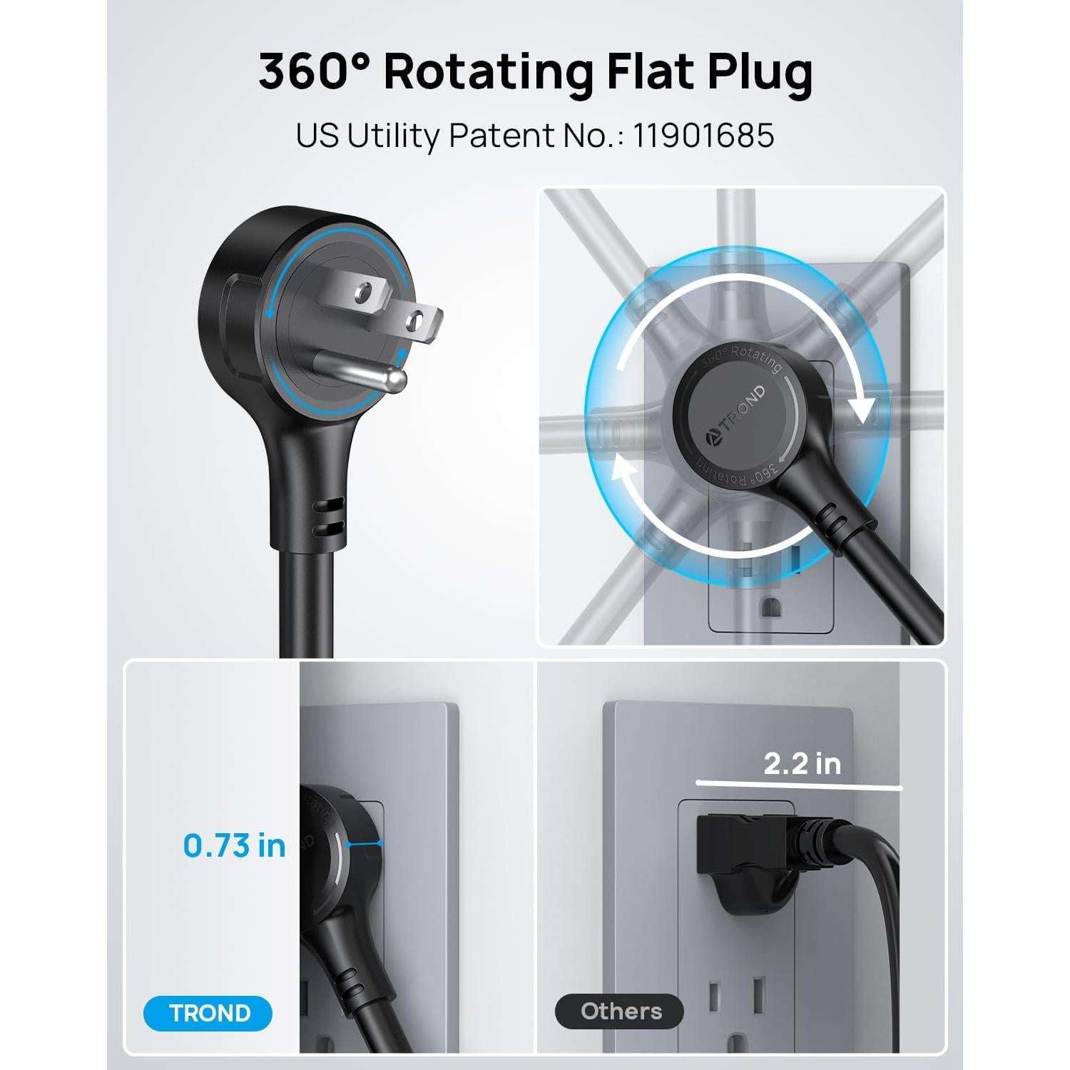 Regleta de Sobretensión TROND 4000J 10 Salidas USB Montable 1.5m
