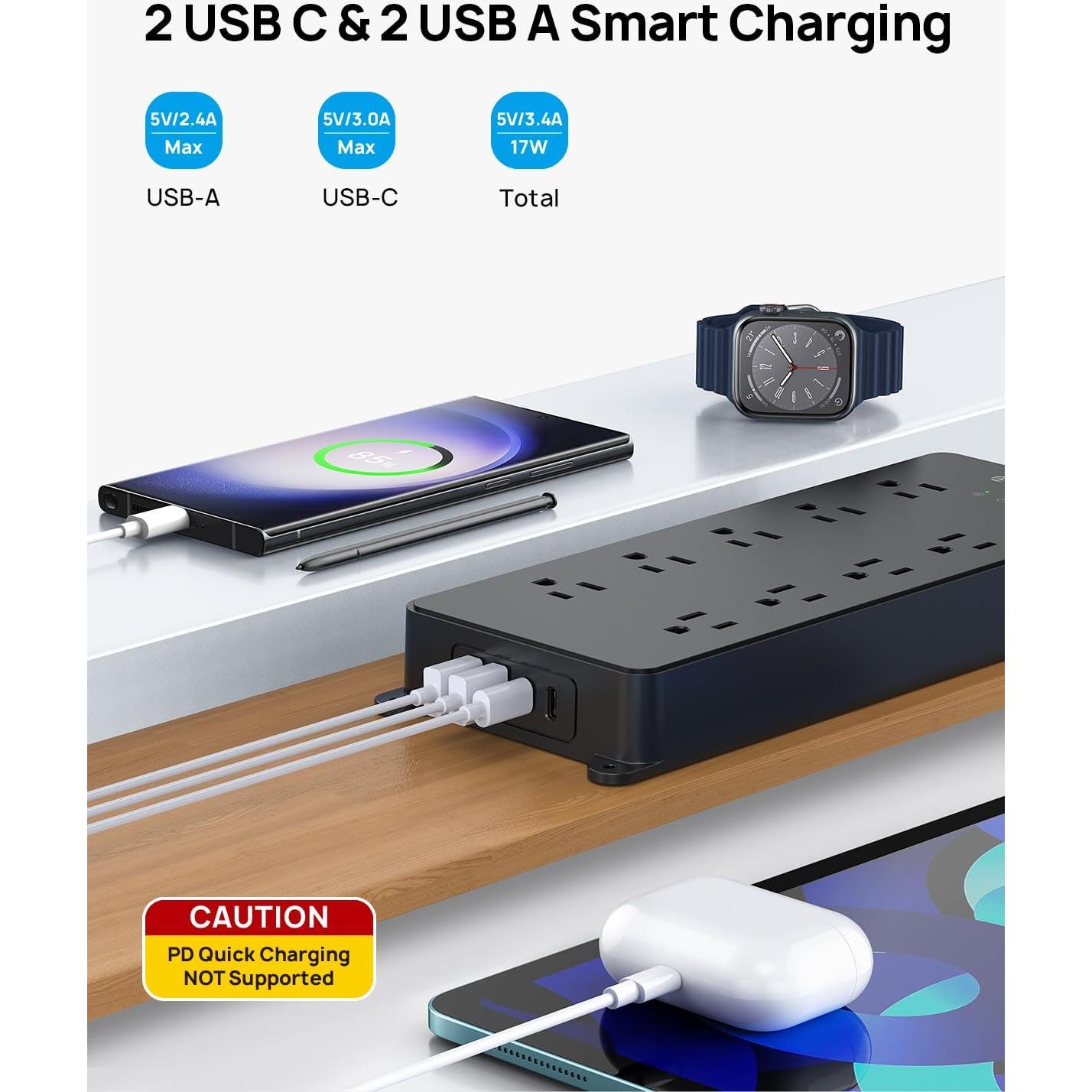 Regleta de Sobretensión TROND 4000J 10 Salidas USB Montable 1.5m