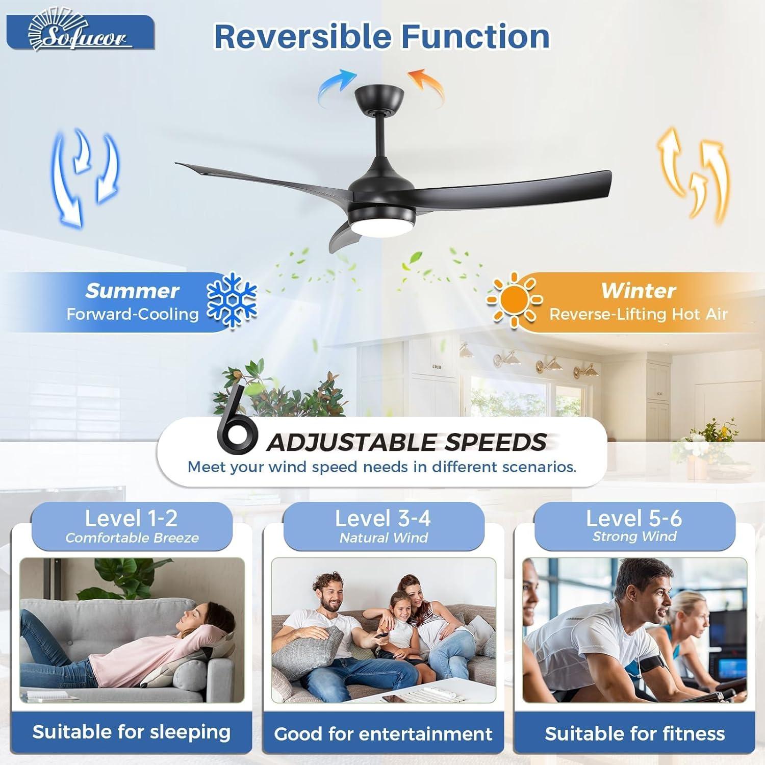 Ventilador de Techo Inteligente Sofucor 132cm con Luz y Control Remoto