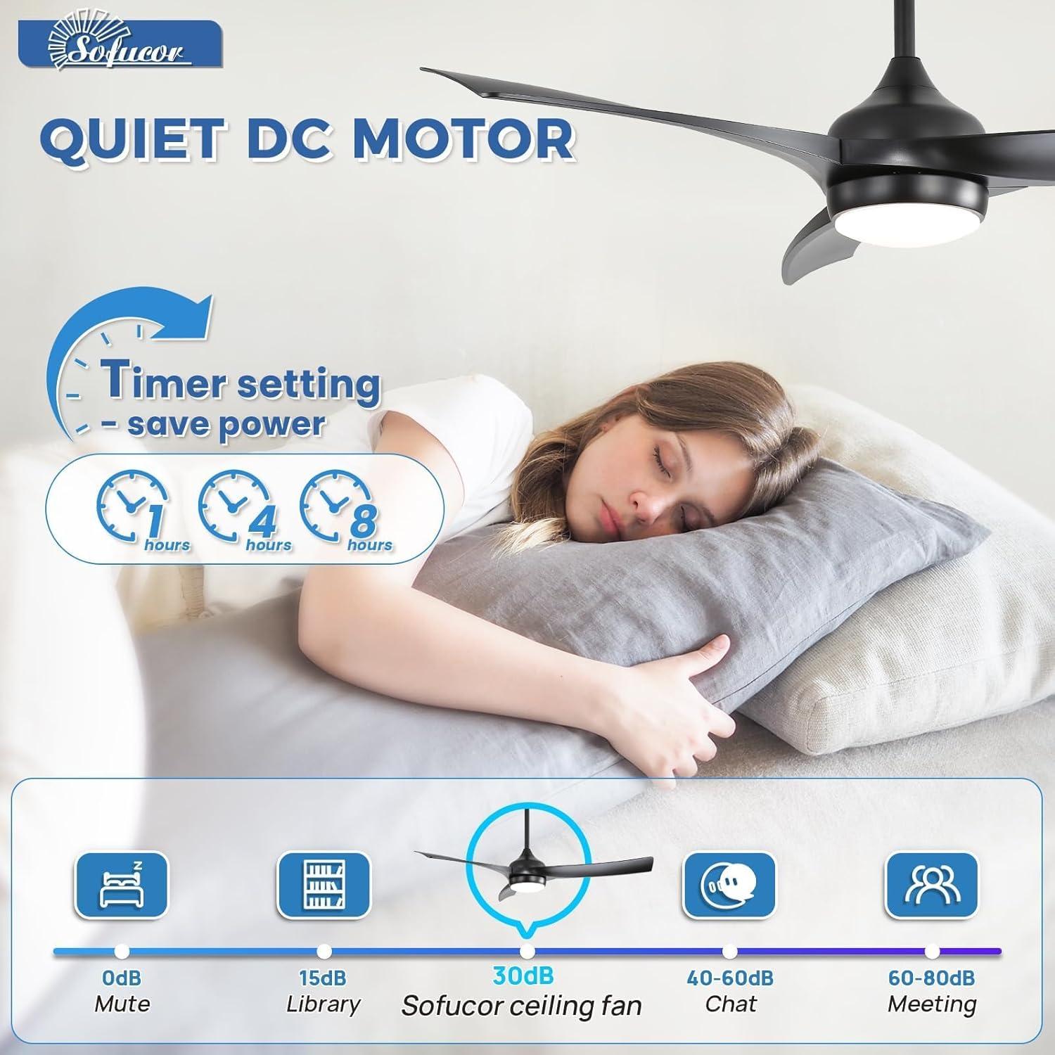 Ventilador de Techo Inteligente Sofucor 132cm con Luz y Control Remoto