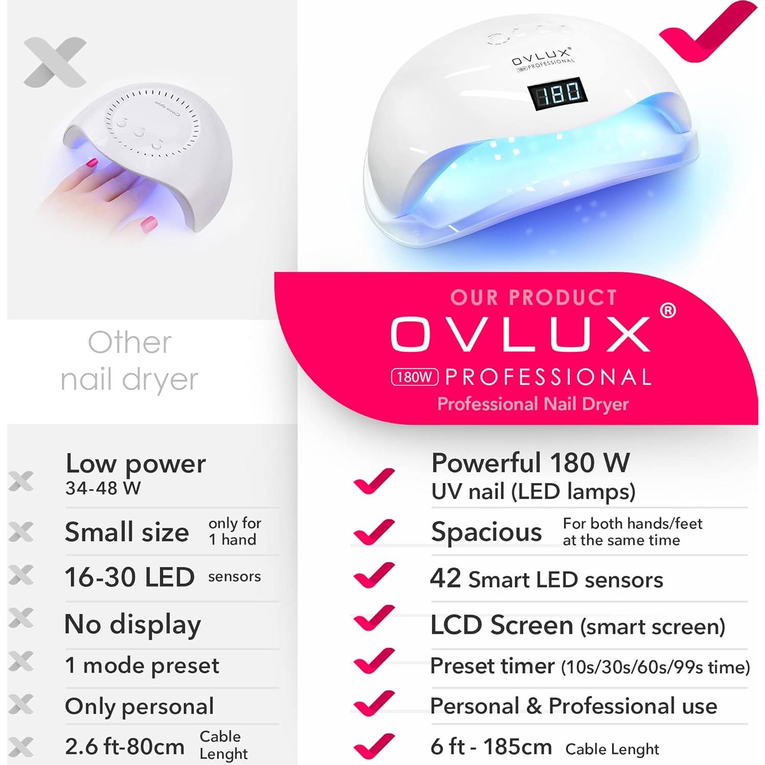 Lámpara de Uñas UV LED OVLUX 180W con Adaptador - Secador Rápido