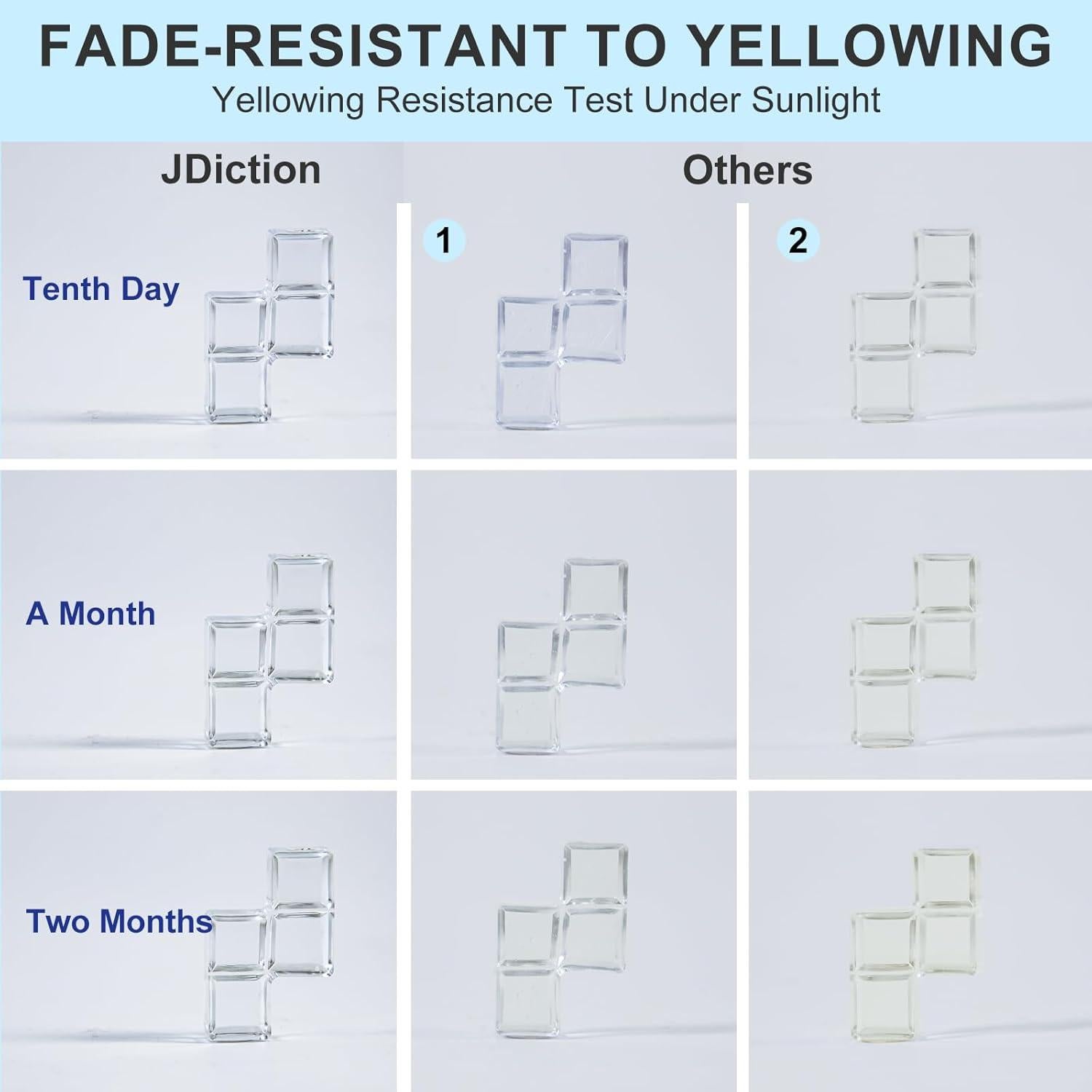 Resina UV JDiction 300g Transparente Alto Brillo para Manualidades