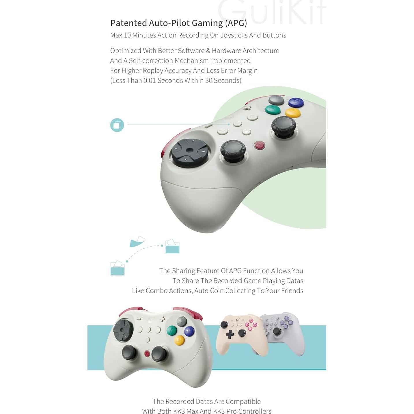 Controlador Inalámbrico GuliKit Elves 2 Pro para Switch y PC