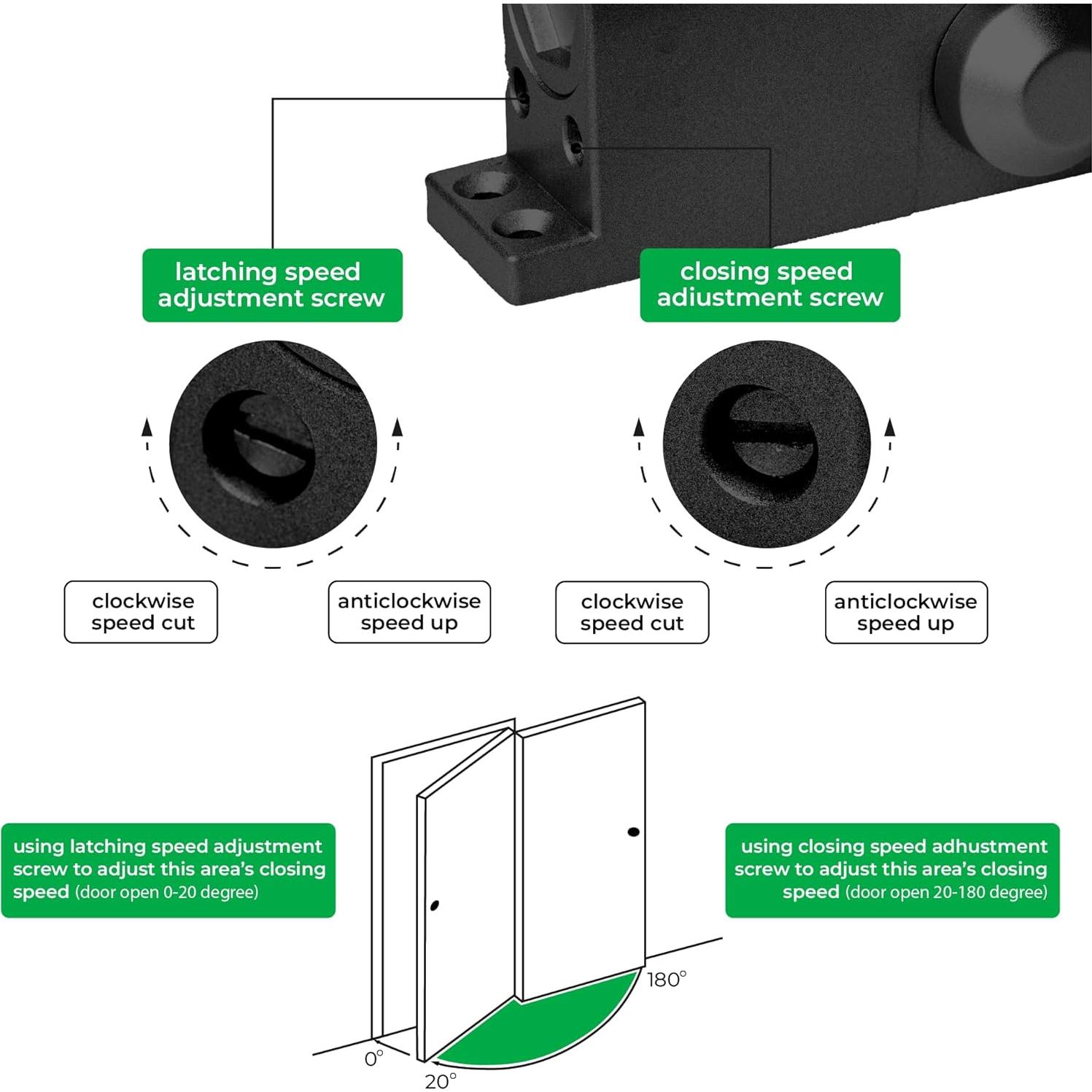 Cerradura Automática Hidráulica Miko B3W 1.45kg para Puertas