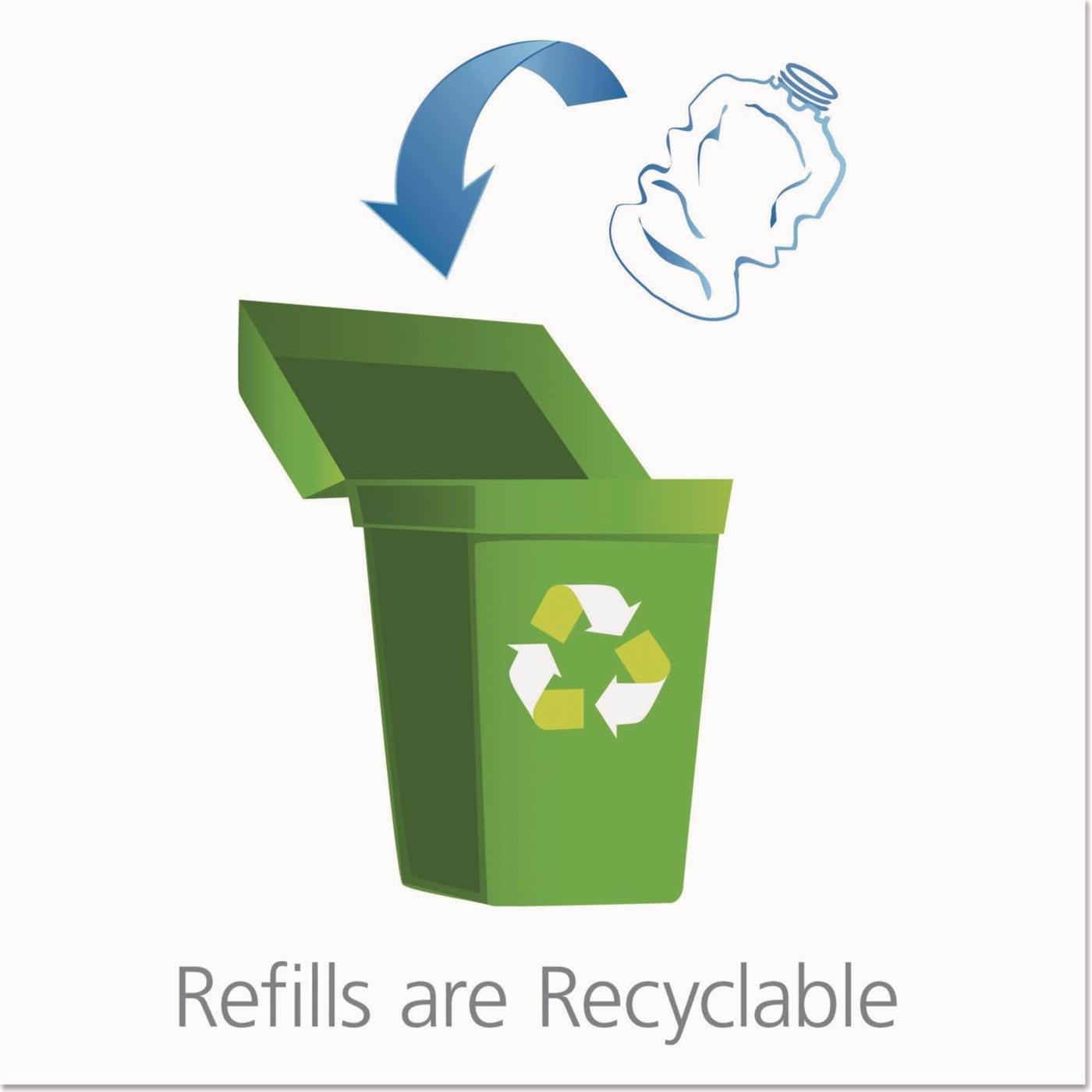 Limpiador de Manos GOJO SUPRO MAX 2000 mL Cereza - Paquete de 4