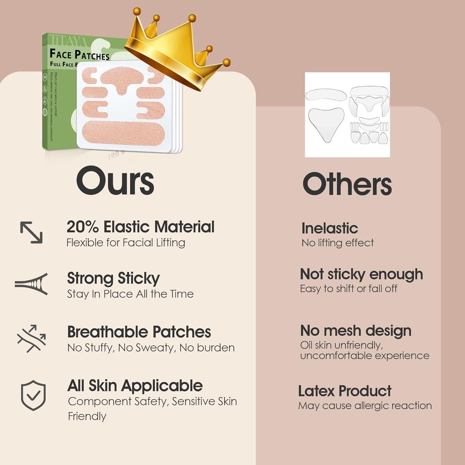 Parche Antienvejecimiento Titaya 160 PCS Cinta Facial Suave