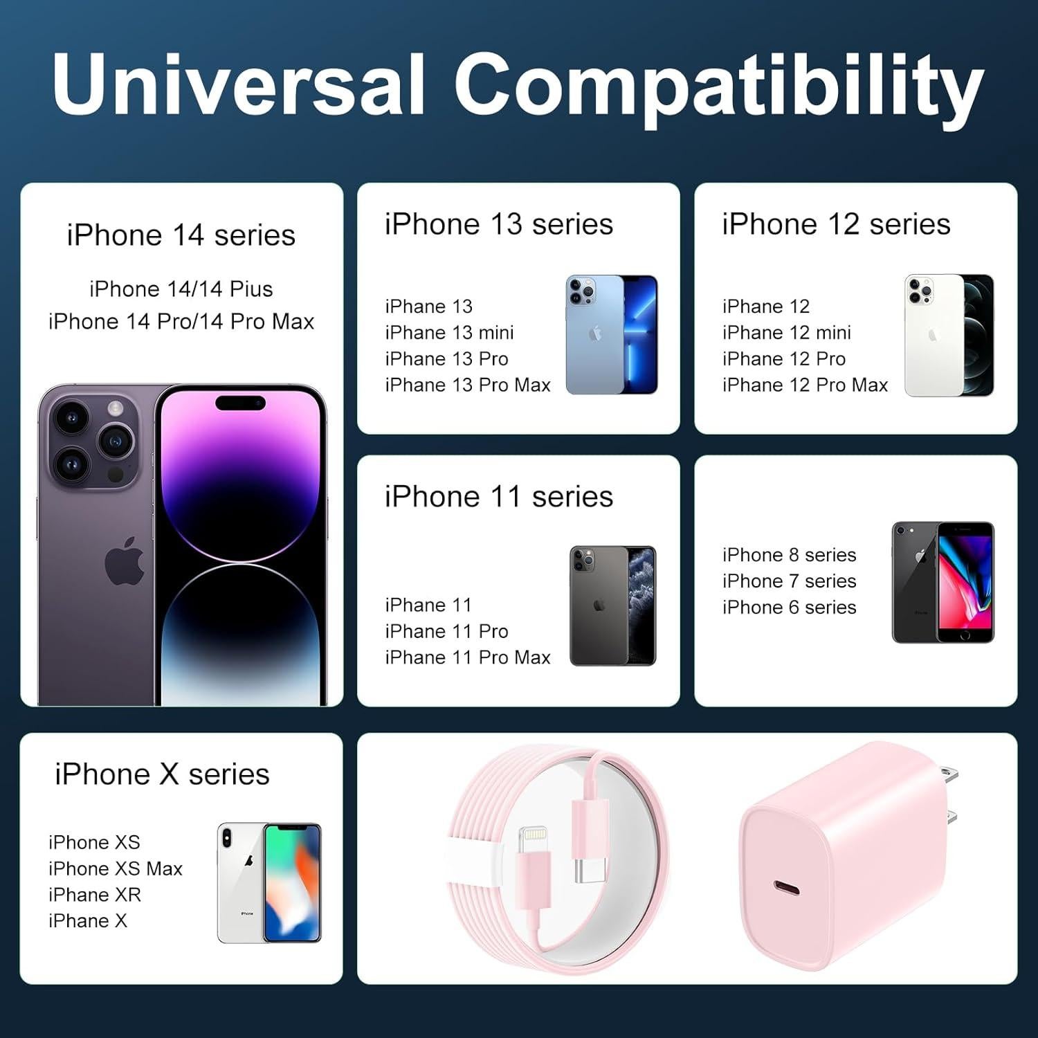 Cargador Rápido DiHines 20W USB C + Cable Lightning 1.83m Rosa