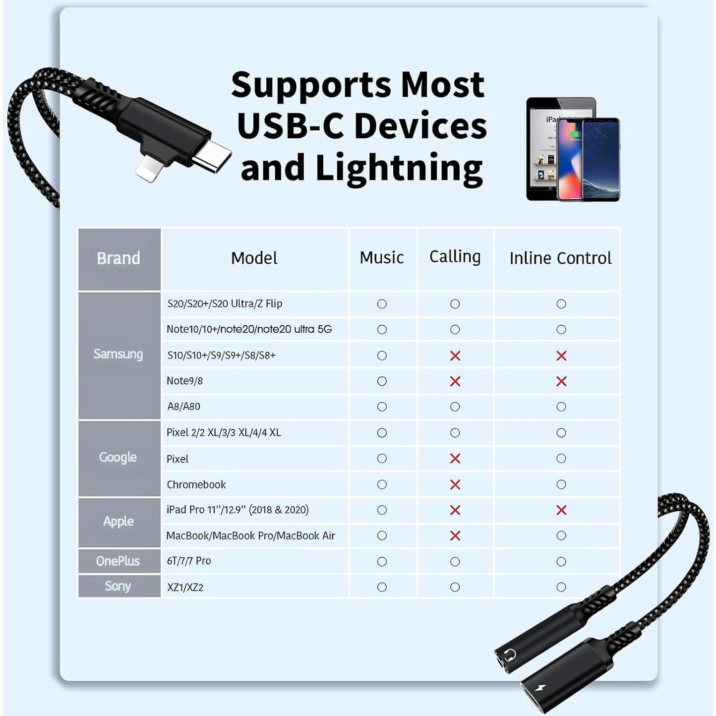 Adaptador de carga rápida 3.5mm USB C y Lightning - Caojunzhen