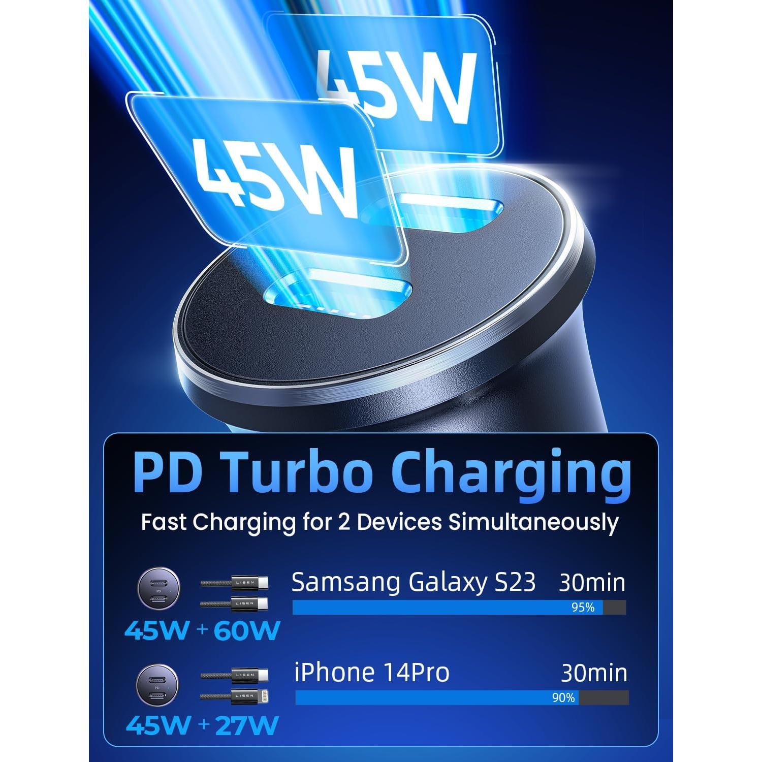 Cargador de Coche USB C LISEN 90W Carga Rápida Dual 45W