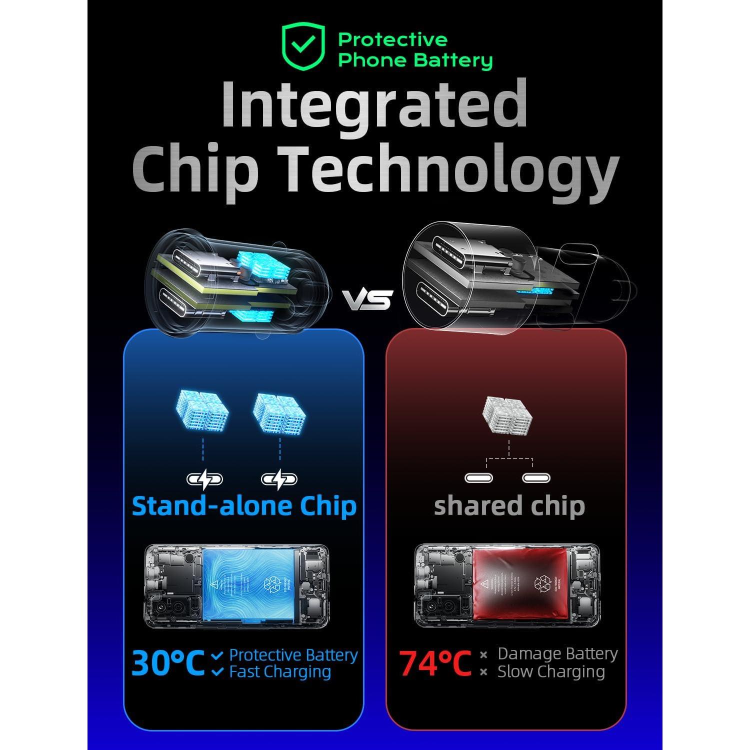 Cargador de Coche USB C LISEN 90W Carga Rápida Dual 45W