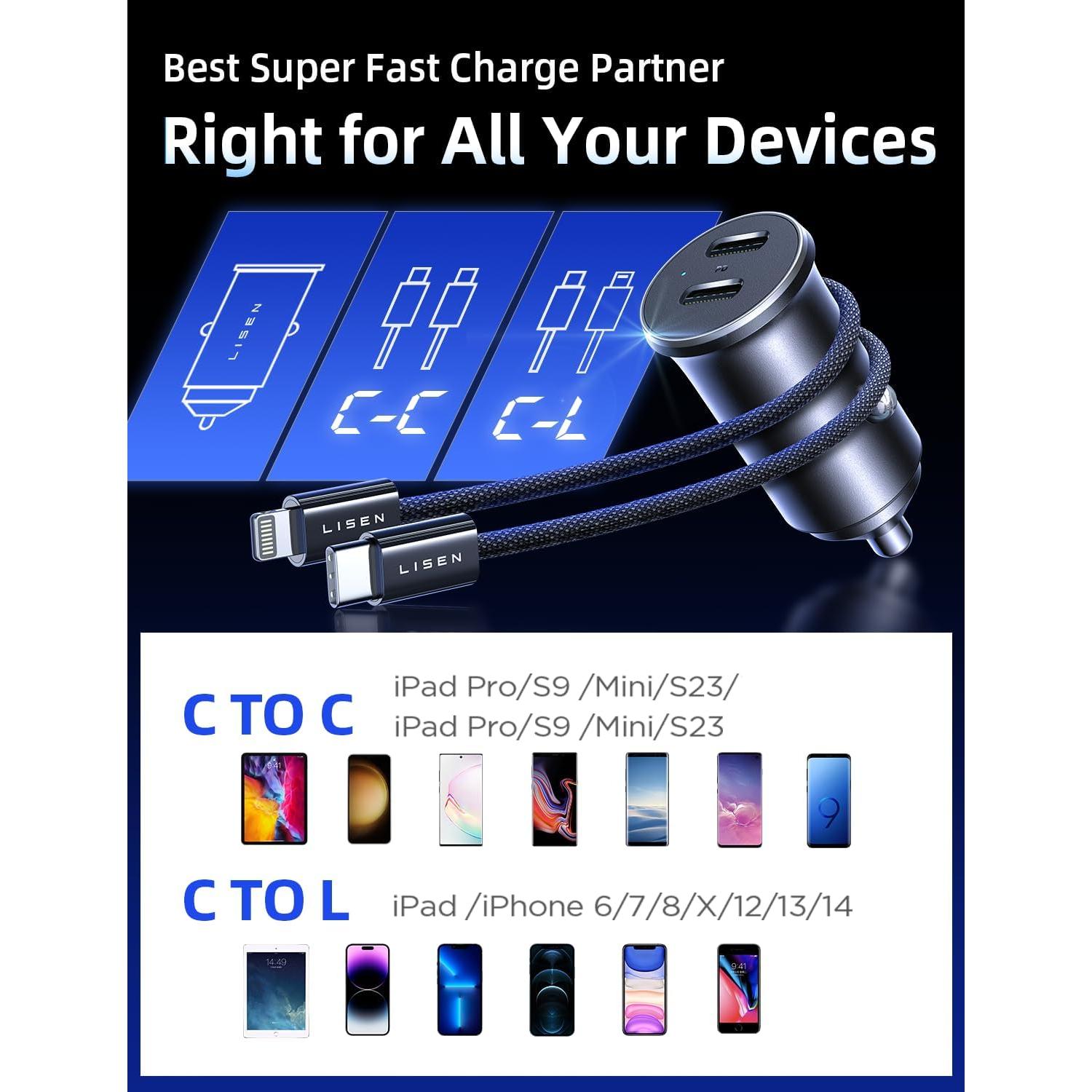 Cargador de Coche USB C LISEN 90W Carga Rápida Dual 45W