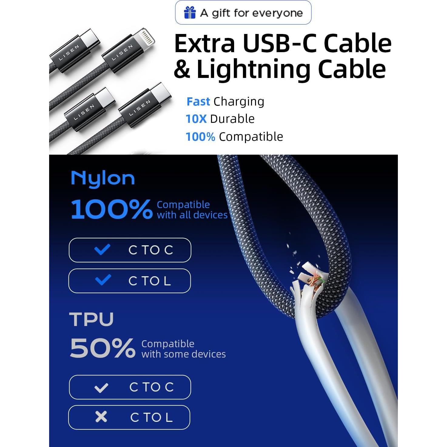 Cargador de Coche USB C LISEN 90W Carga Rápida Dual 45W