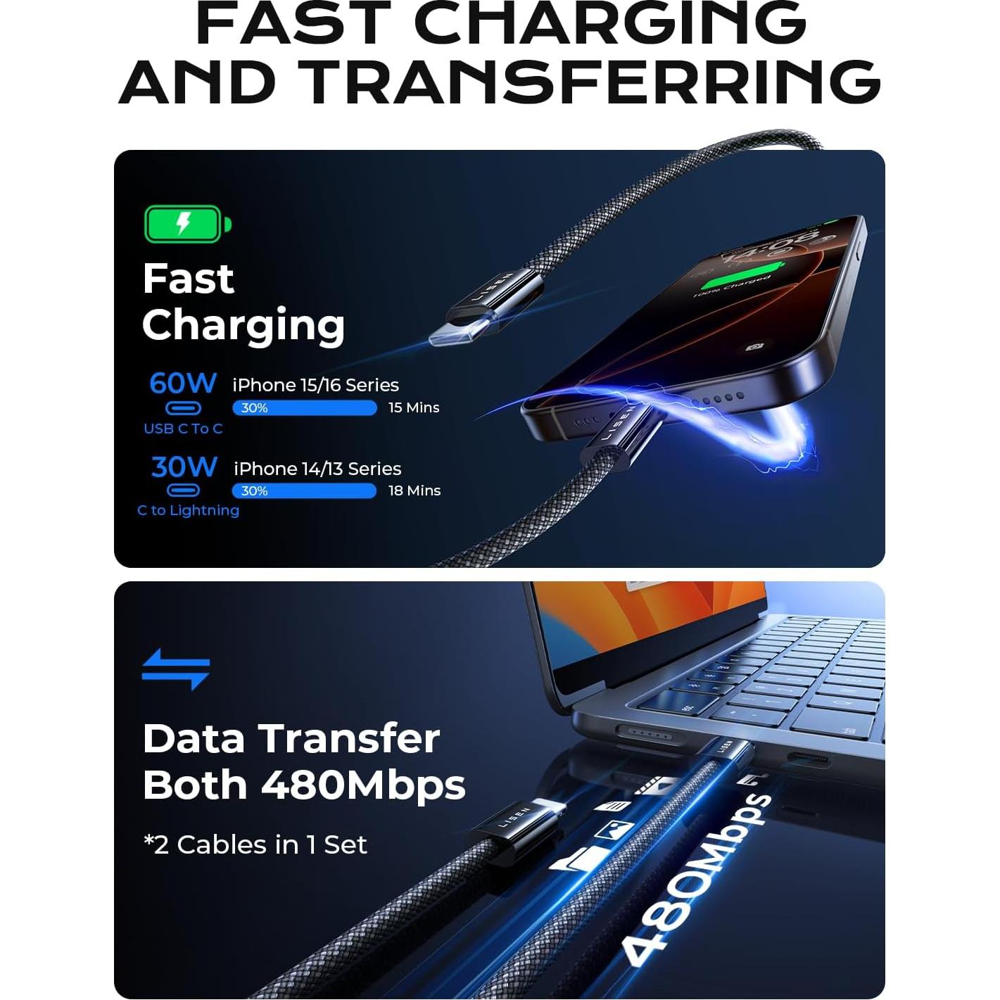 Cargador de Coche USB C LISEN 90W Carga Rápida Dual 45W