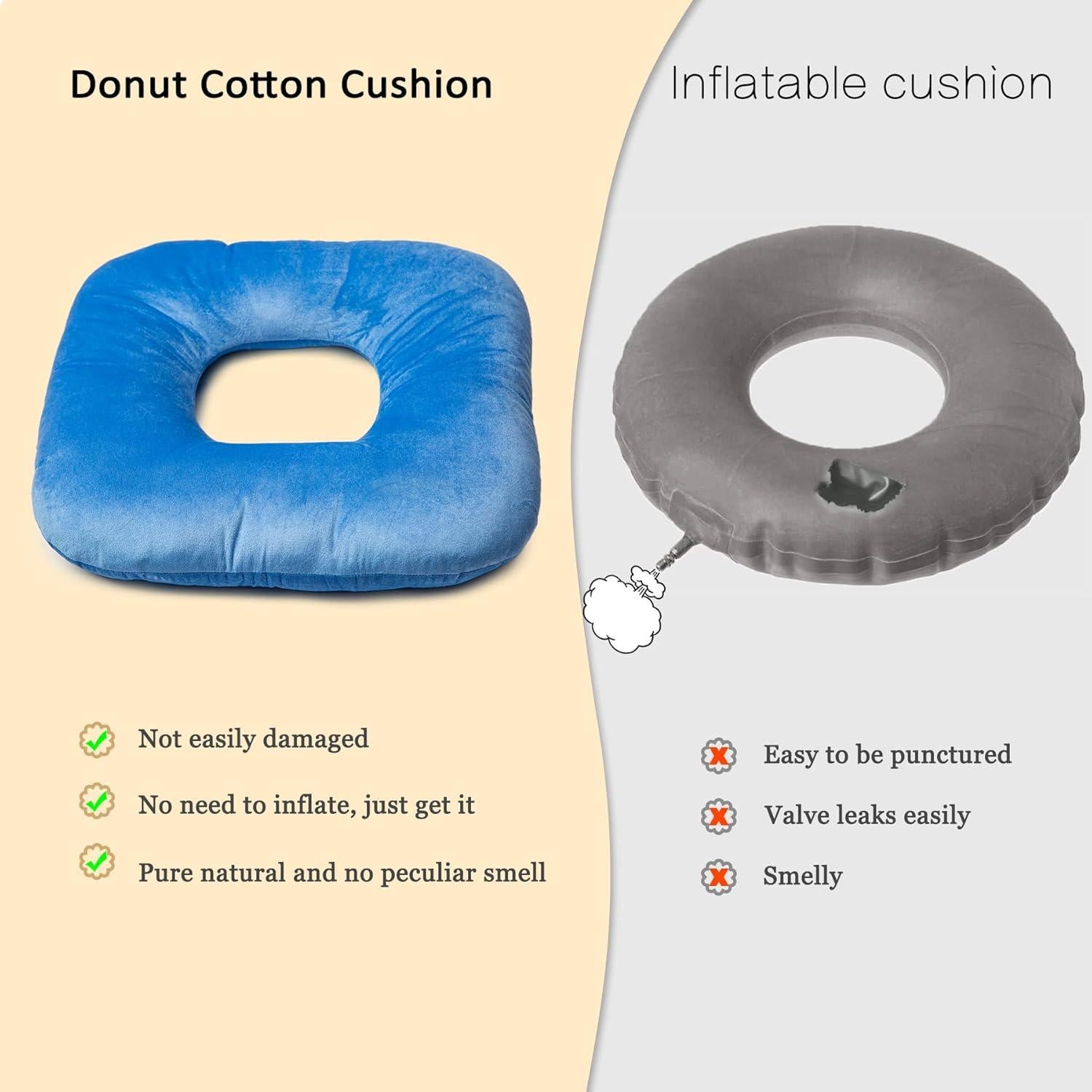 Almohada en forma de dona Hshbxd para dolor de coxis 40x40 cm